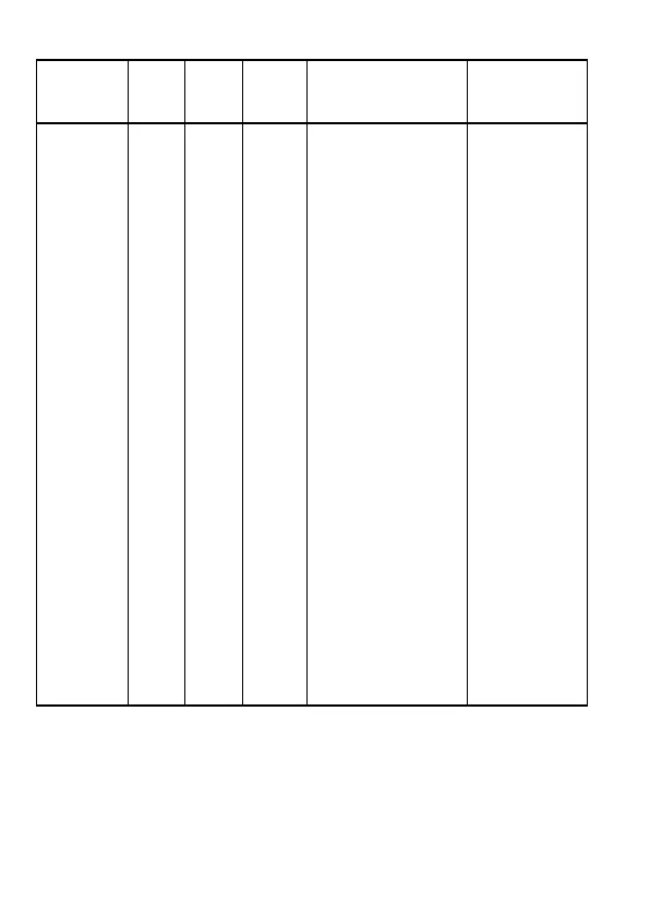 Page #142 background image