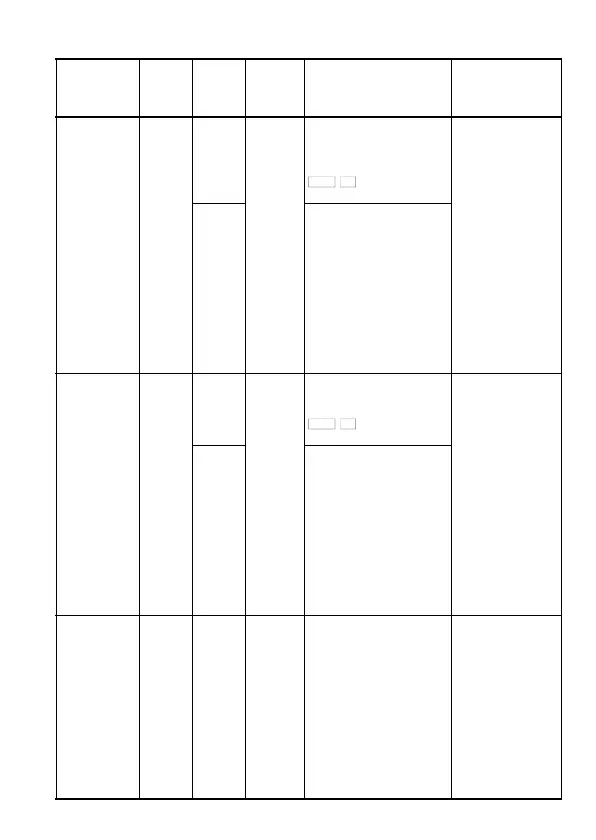 Page #143 background image