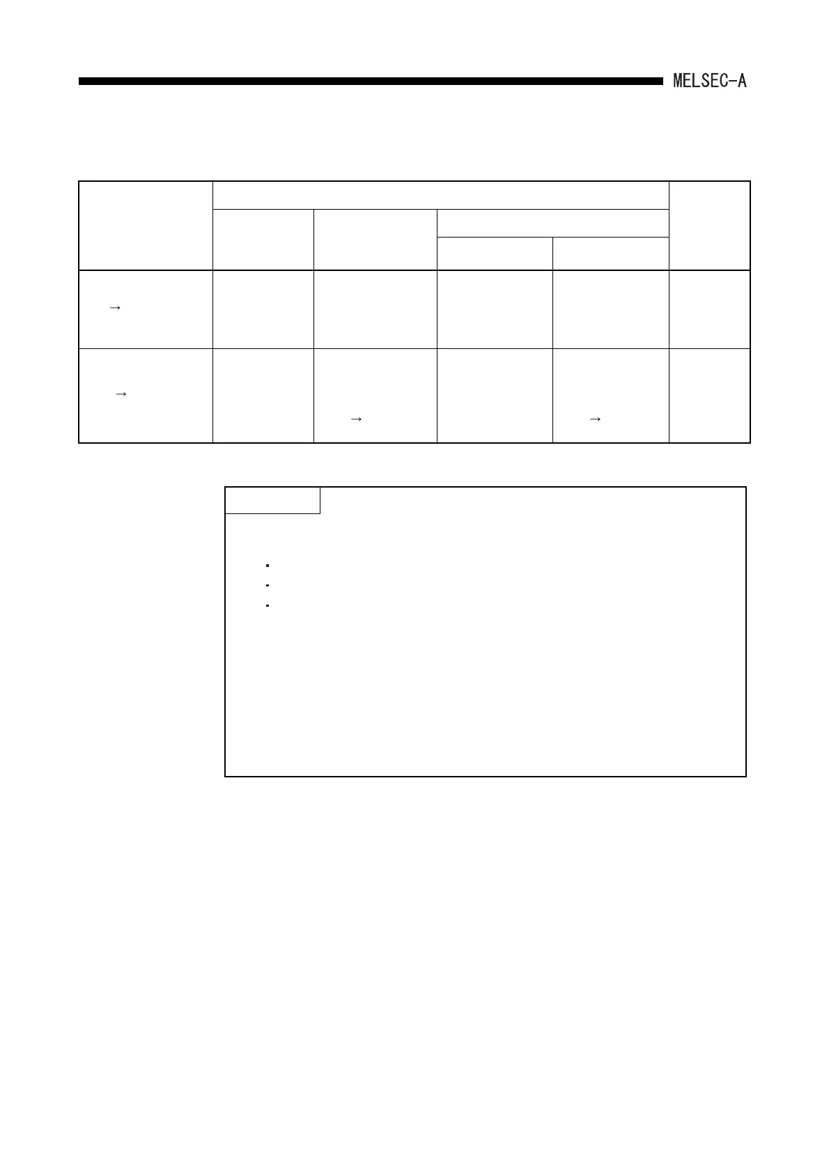 Page #64 background image