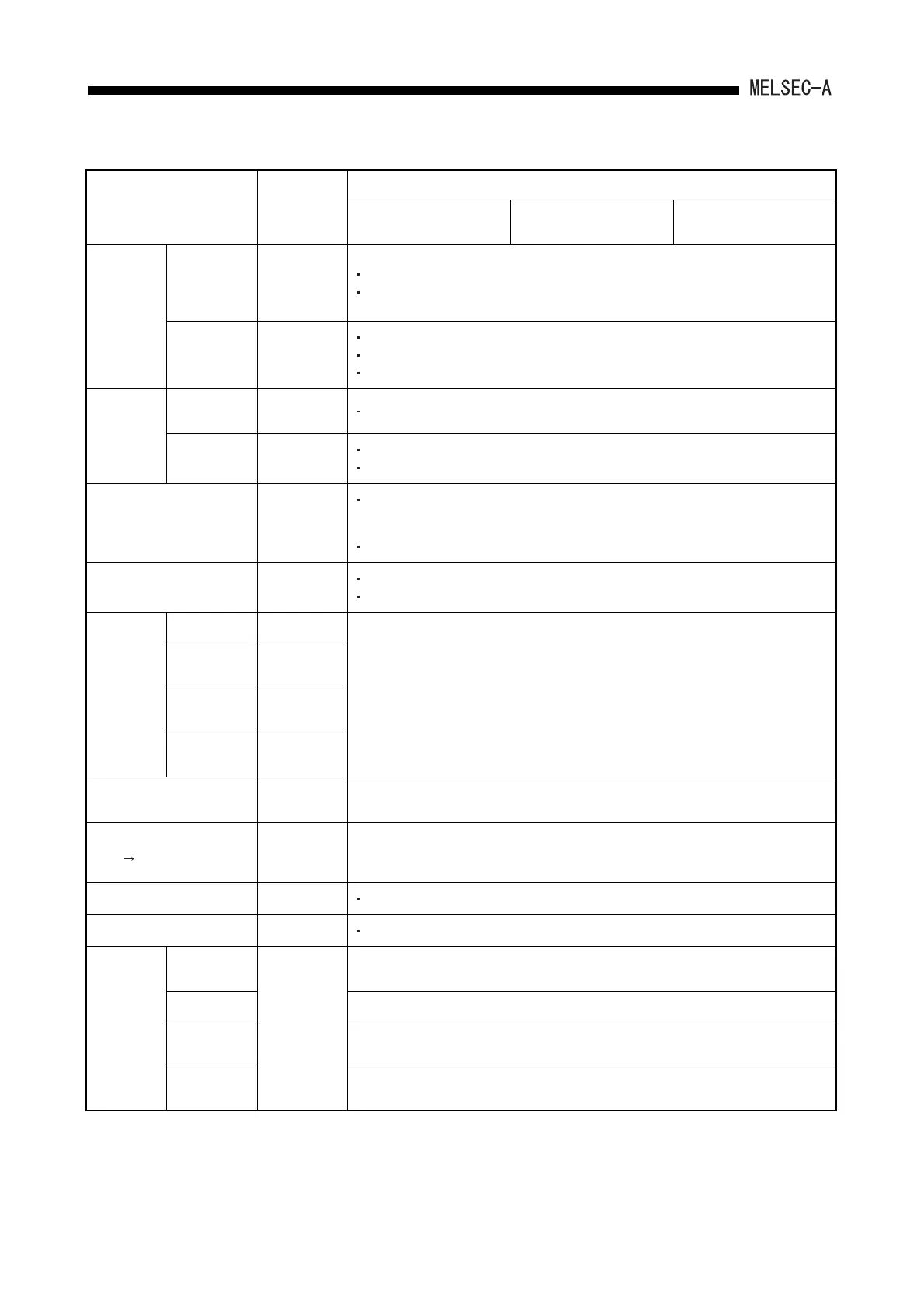Page #73 background image