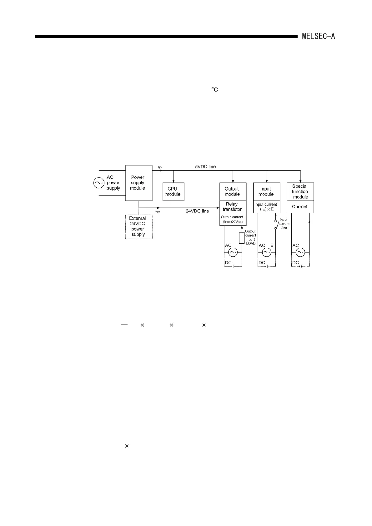 Page #130 background image