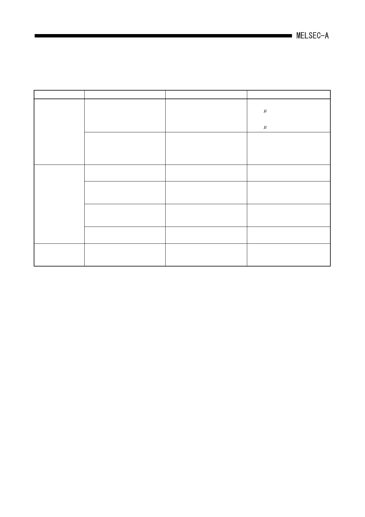 Page #147 background image