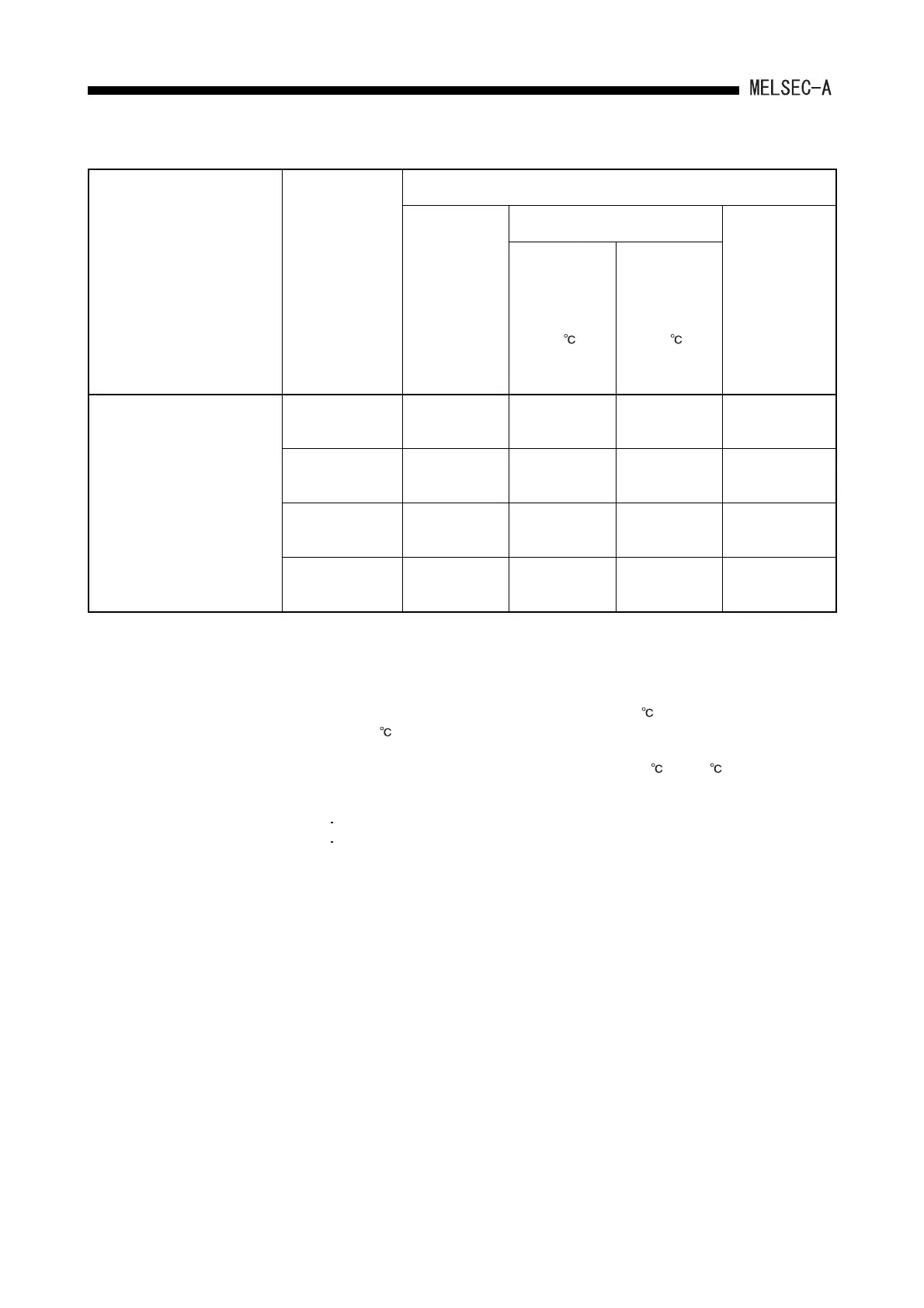 Page #164 background image