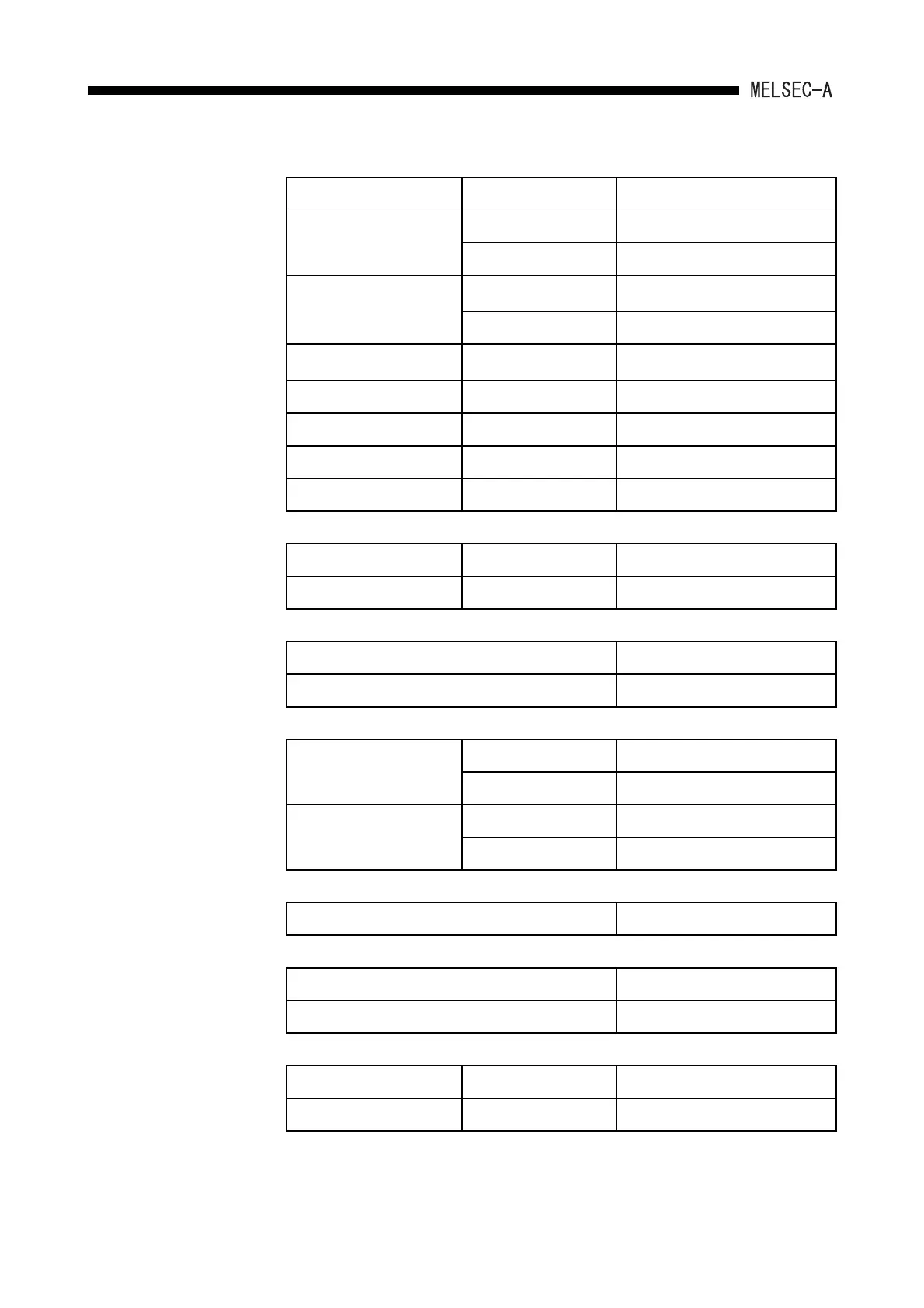 Page #200 background image