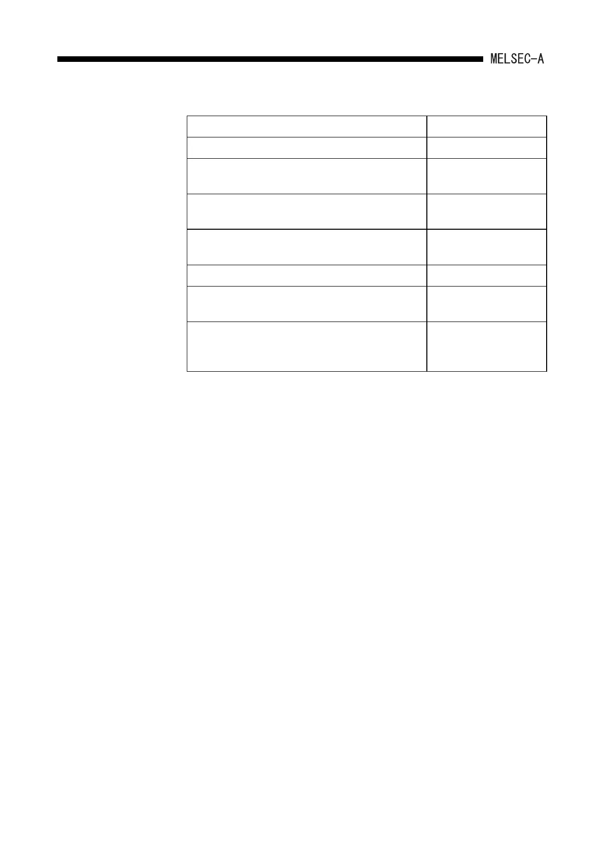 Page #208 background image