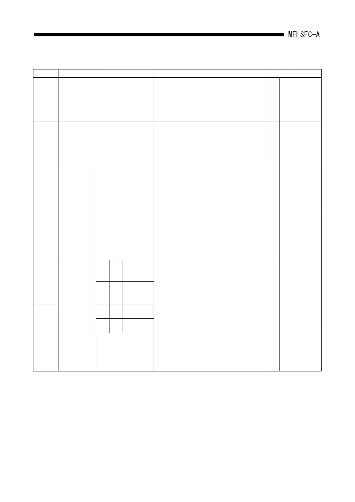 Page #220 background image