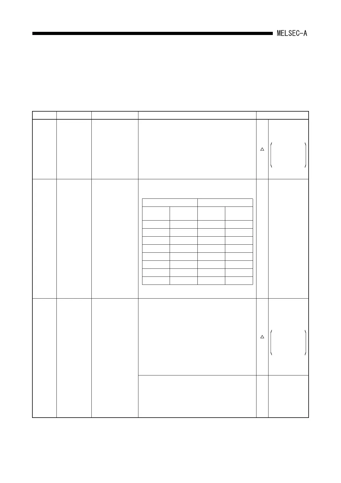 Page #222 background image
