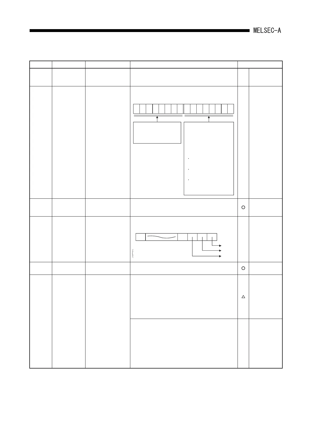 Page #223 background image