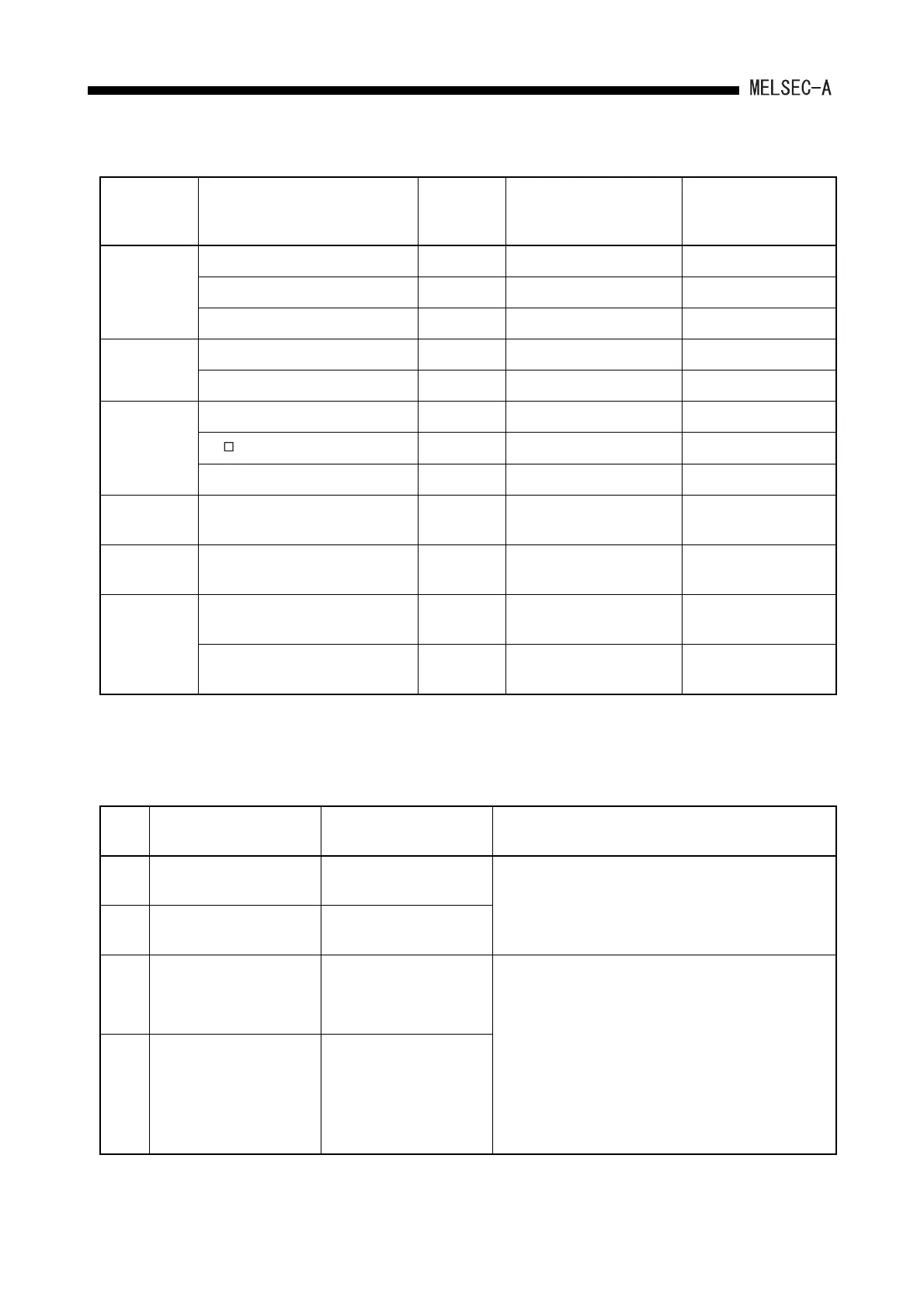 Page #243 background image