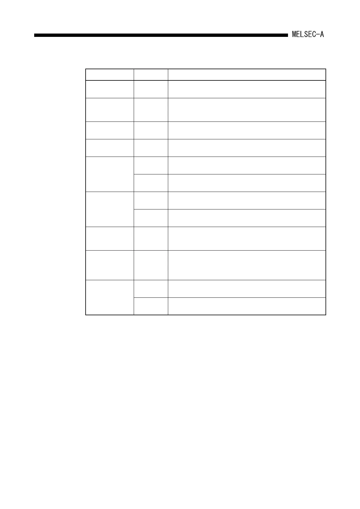 Page #49 background image