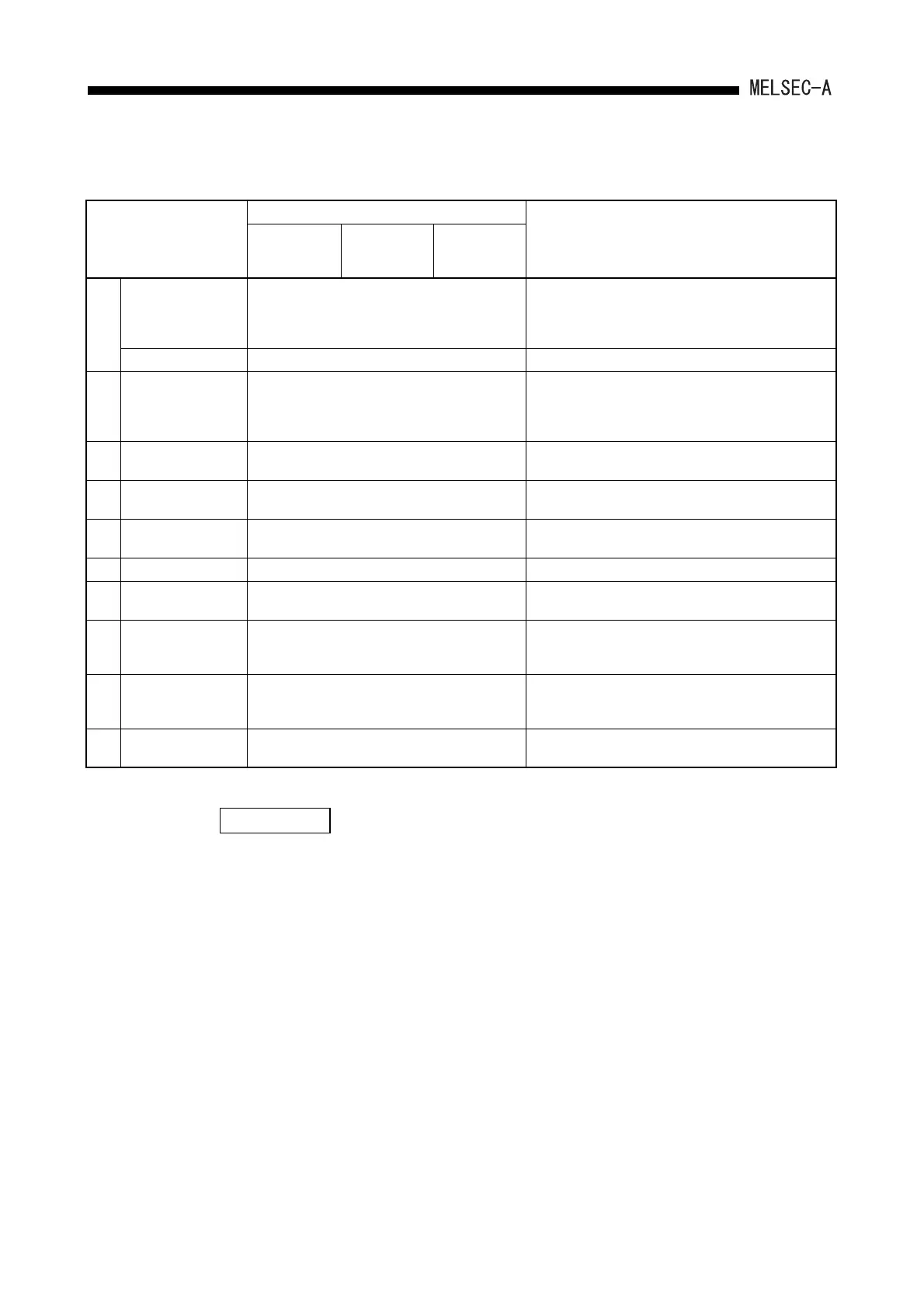 Page #71 background image