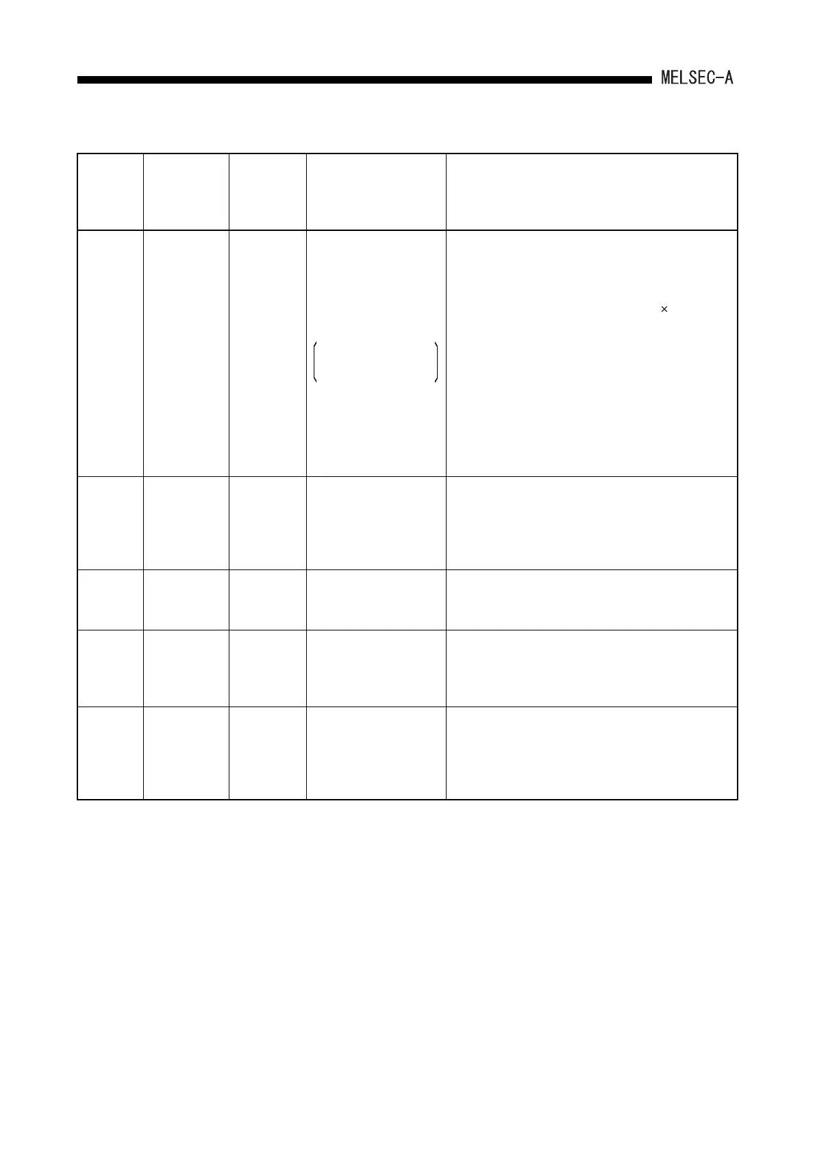 Page #92 background image
