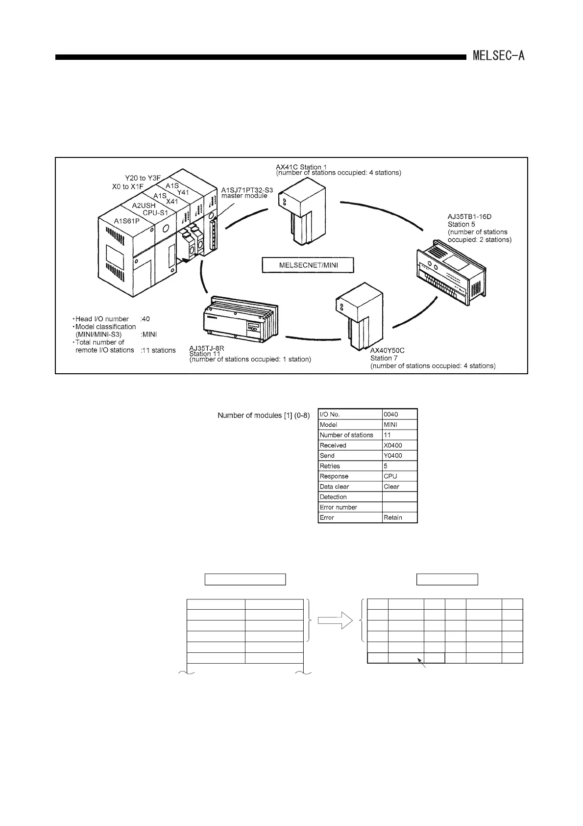 Page #93 background image
