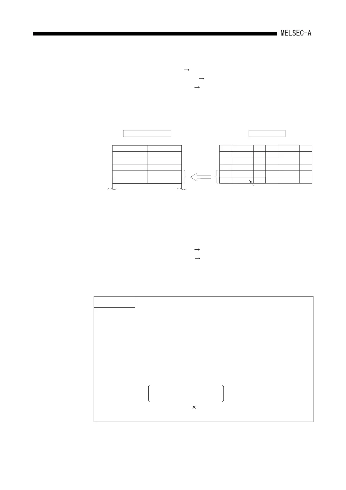 Page #94 background image