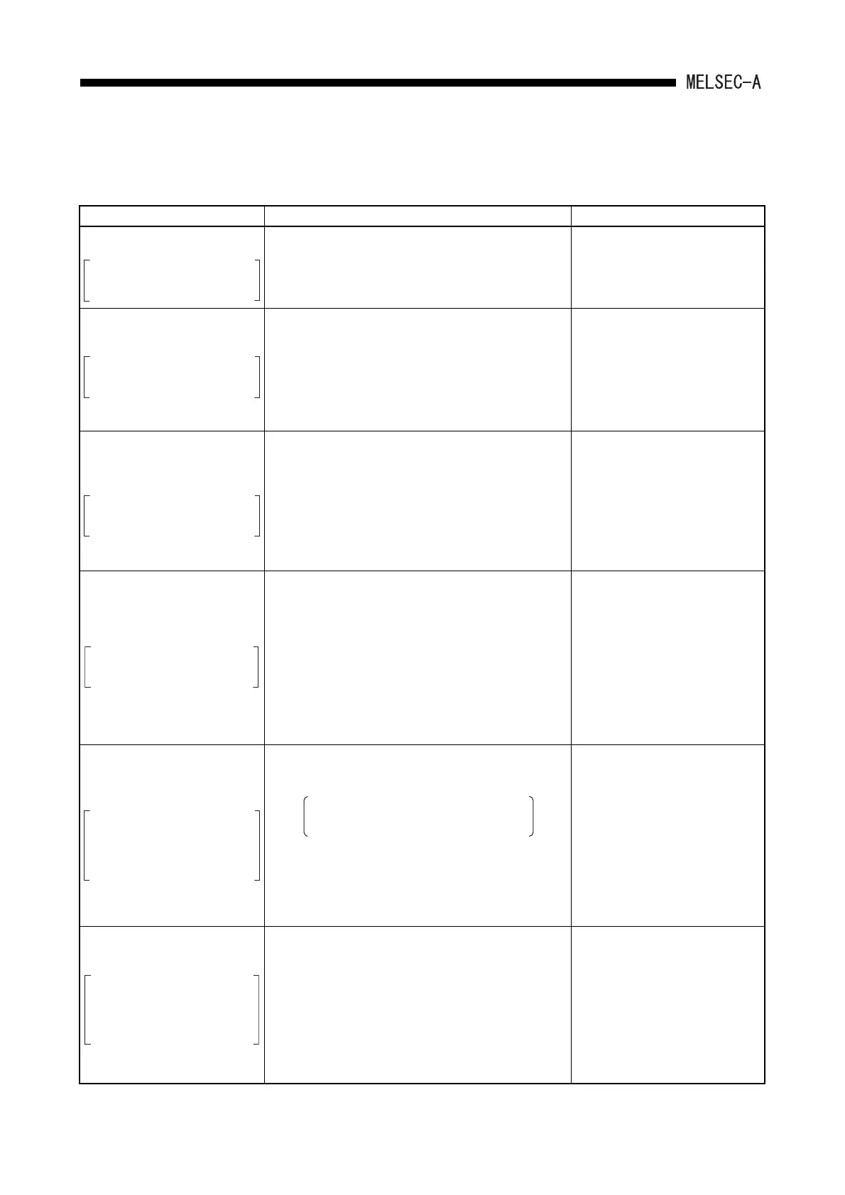 Page #95 background image