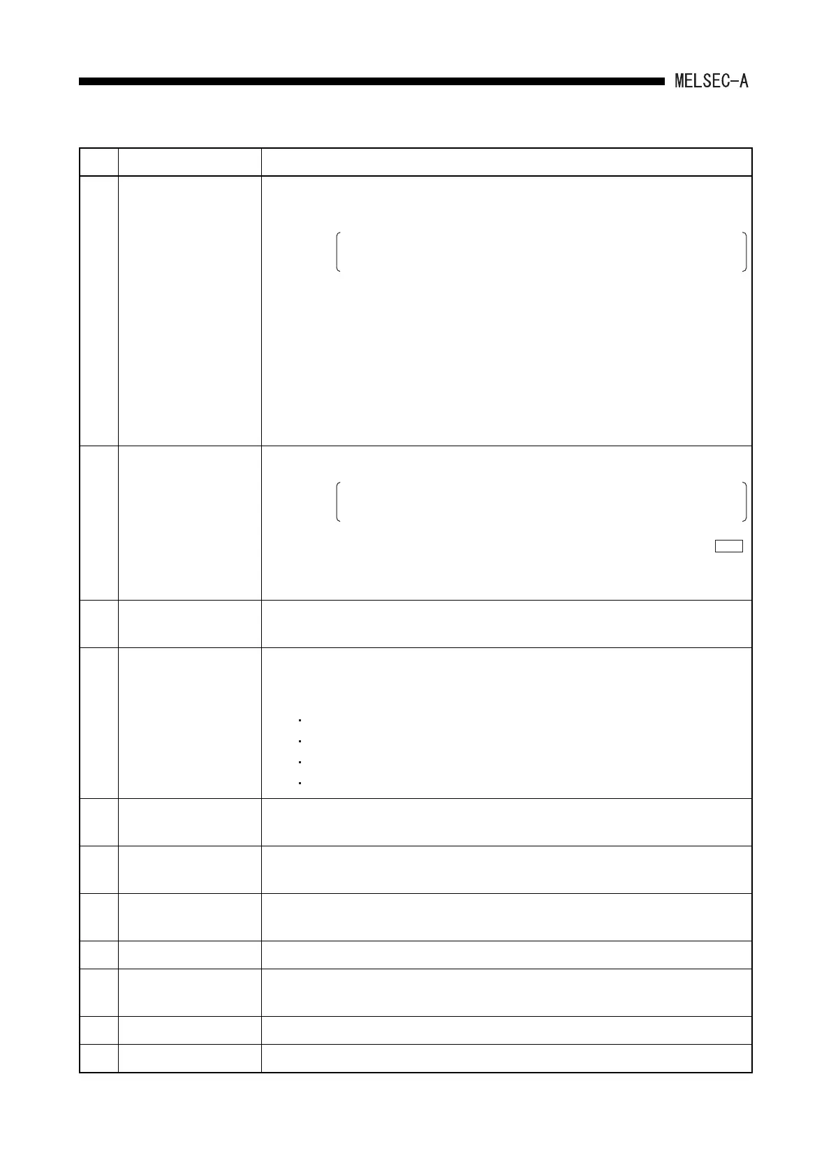 Page #99 background image