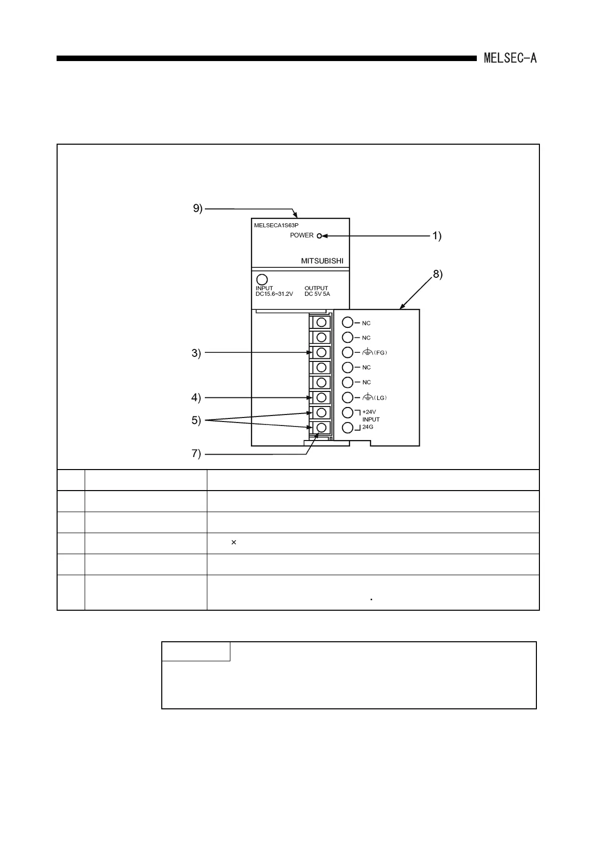 Page #106 background image