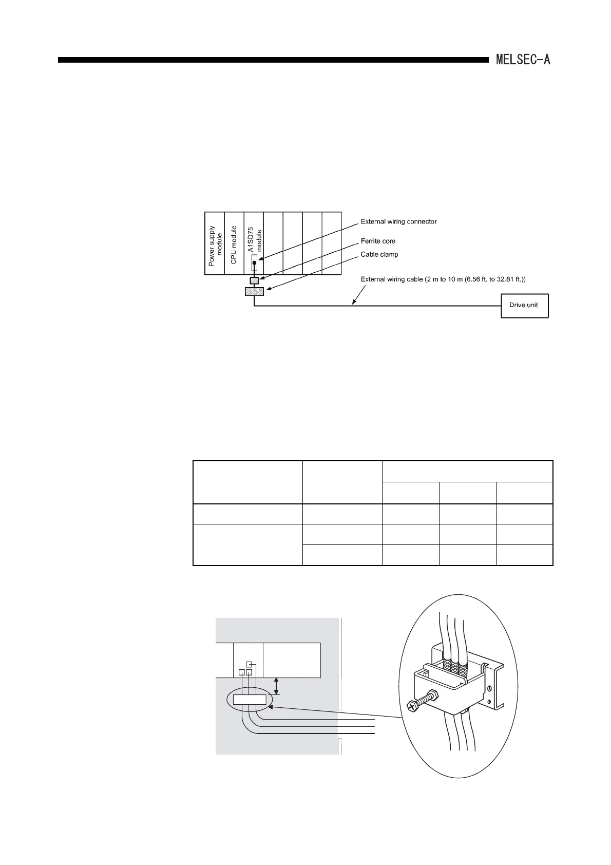 Page #152 background image