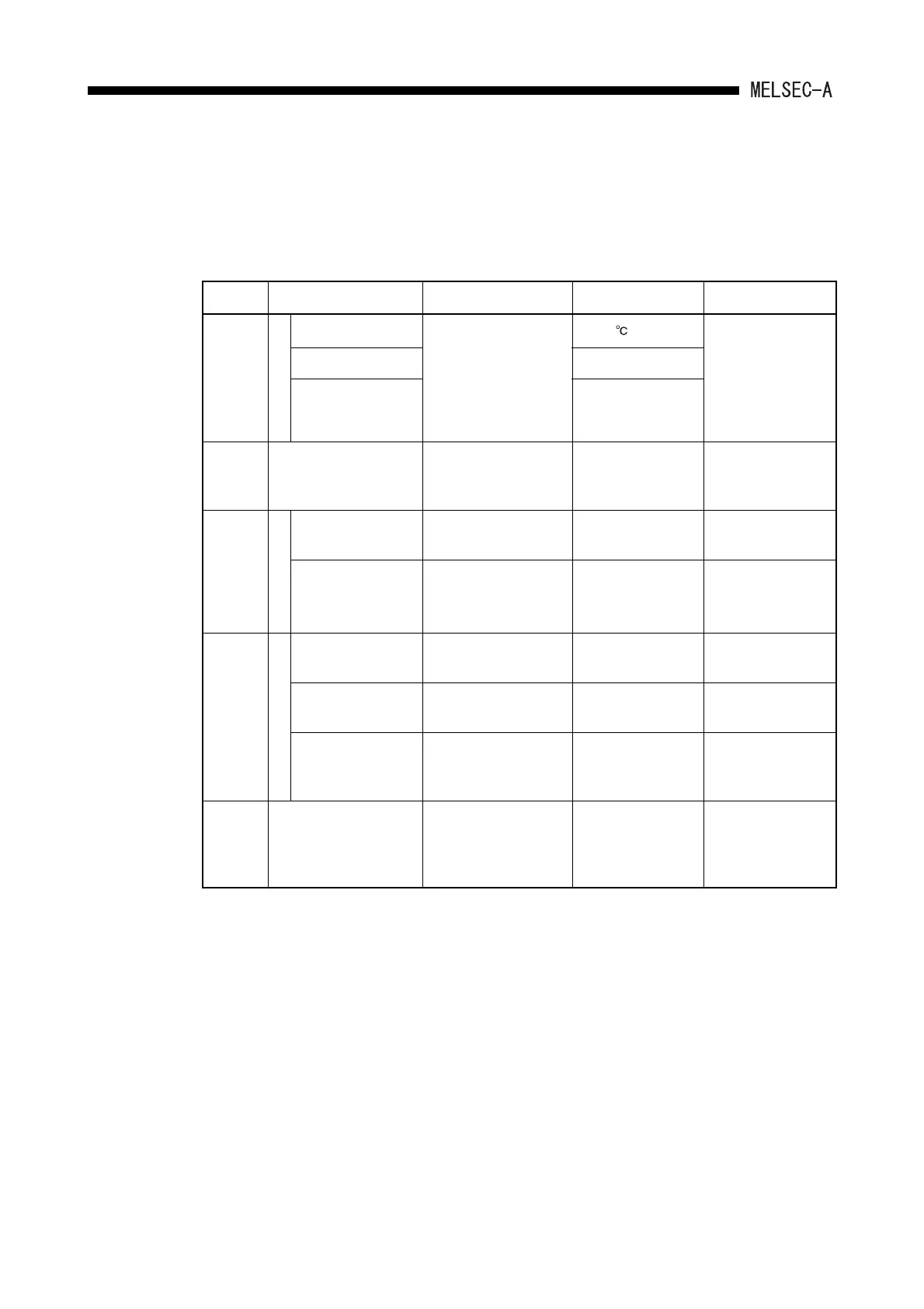 Page #162 background image