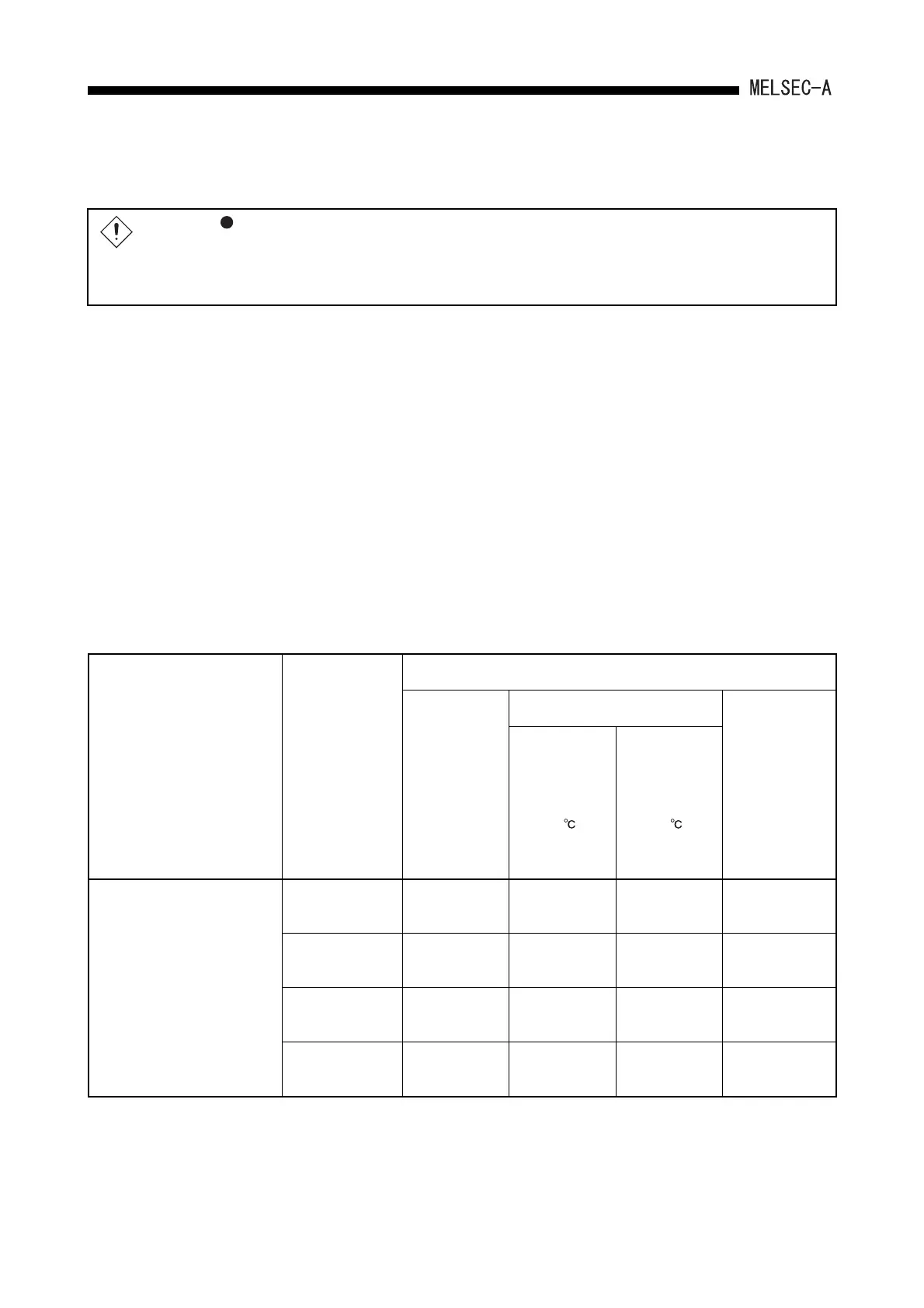 Page #163 background image