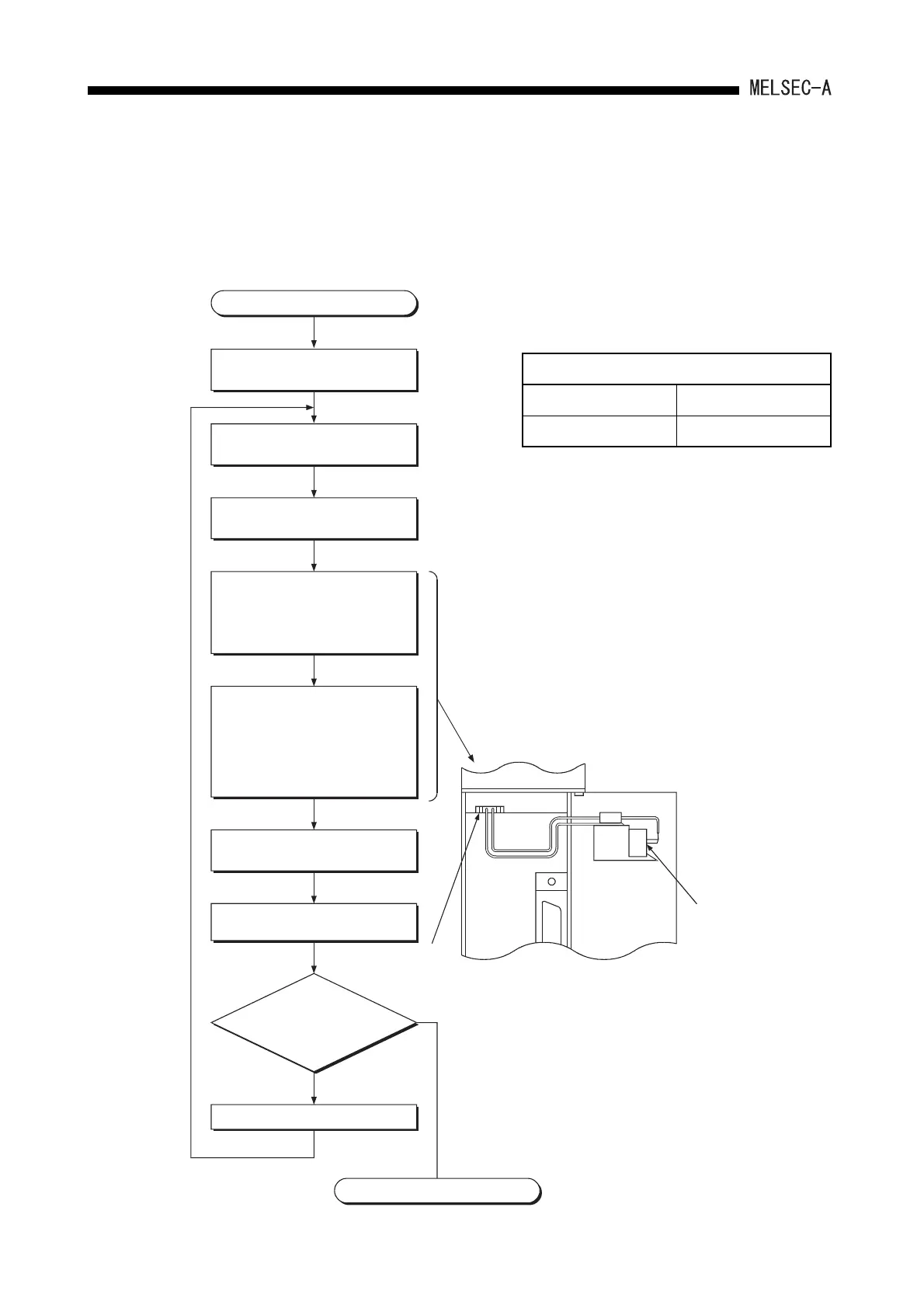 Page #166 background image