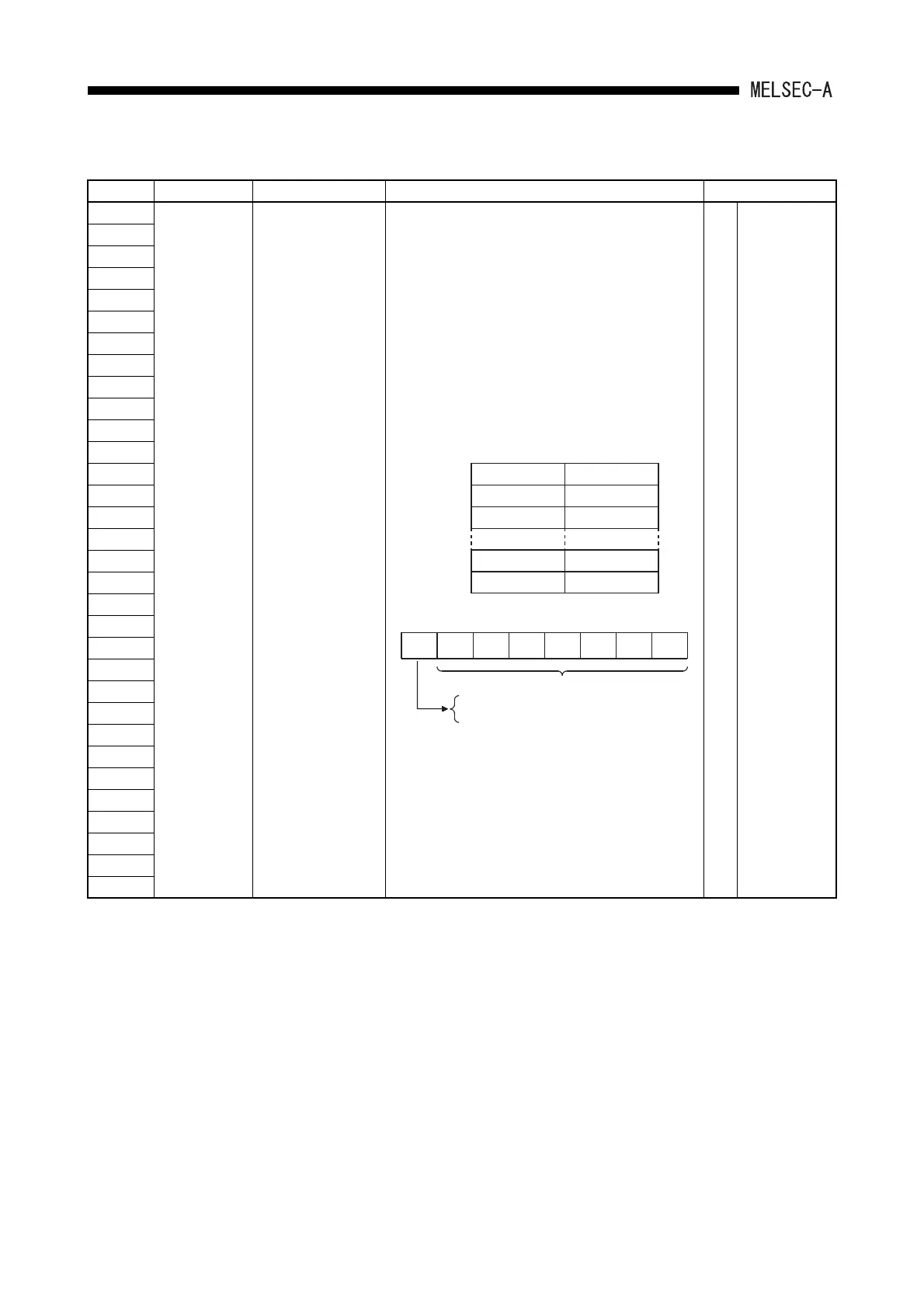 Page #236 background image