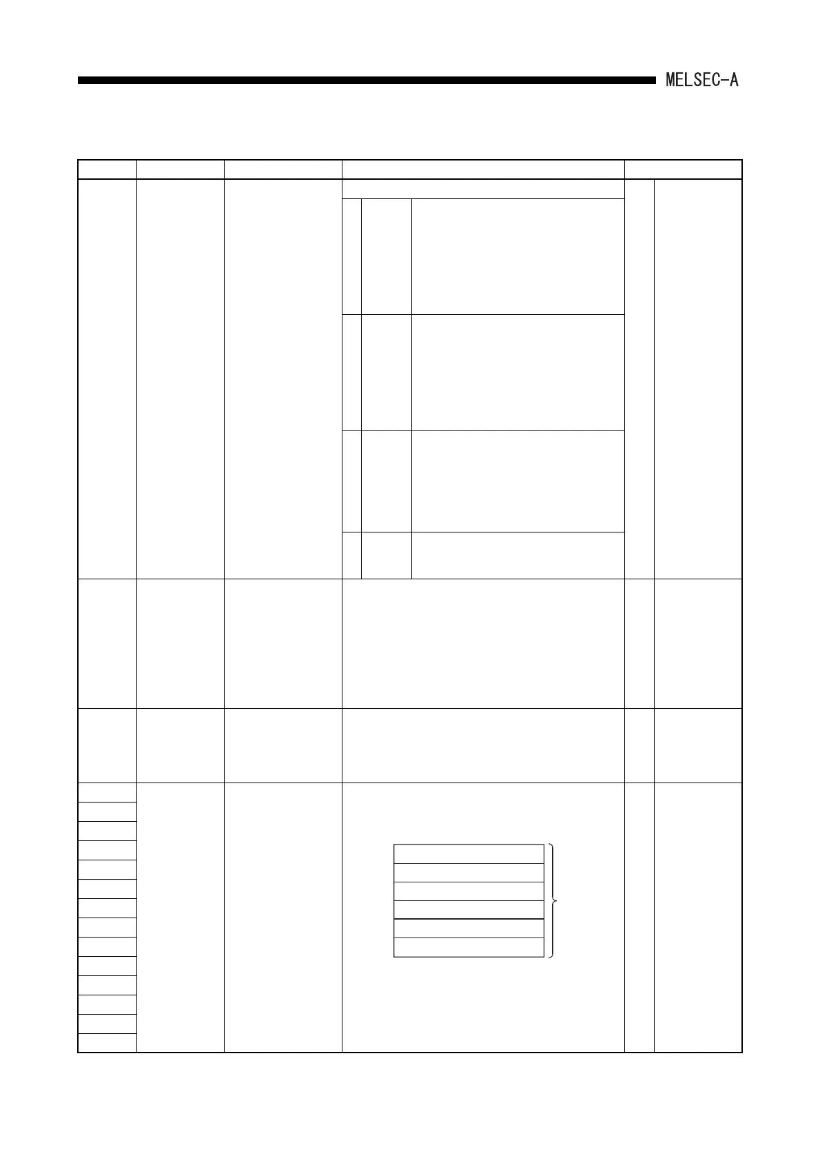 Page #237 background image