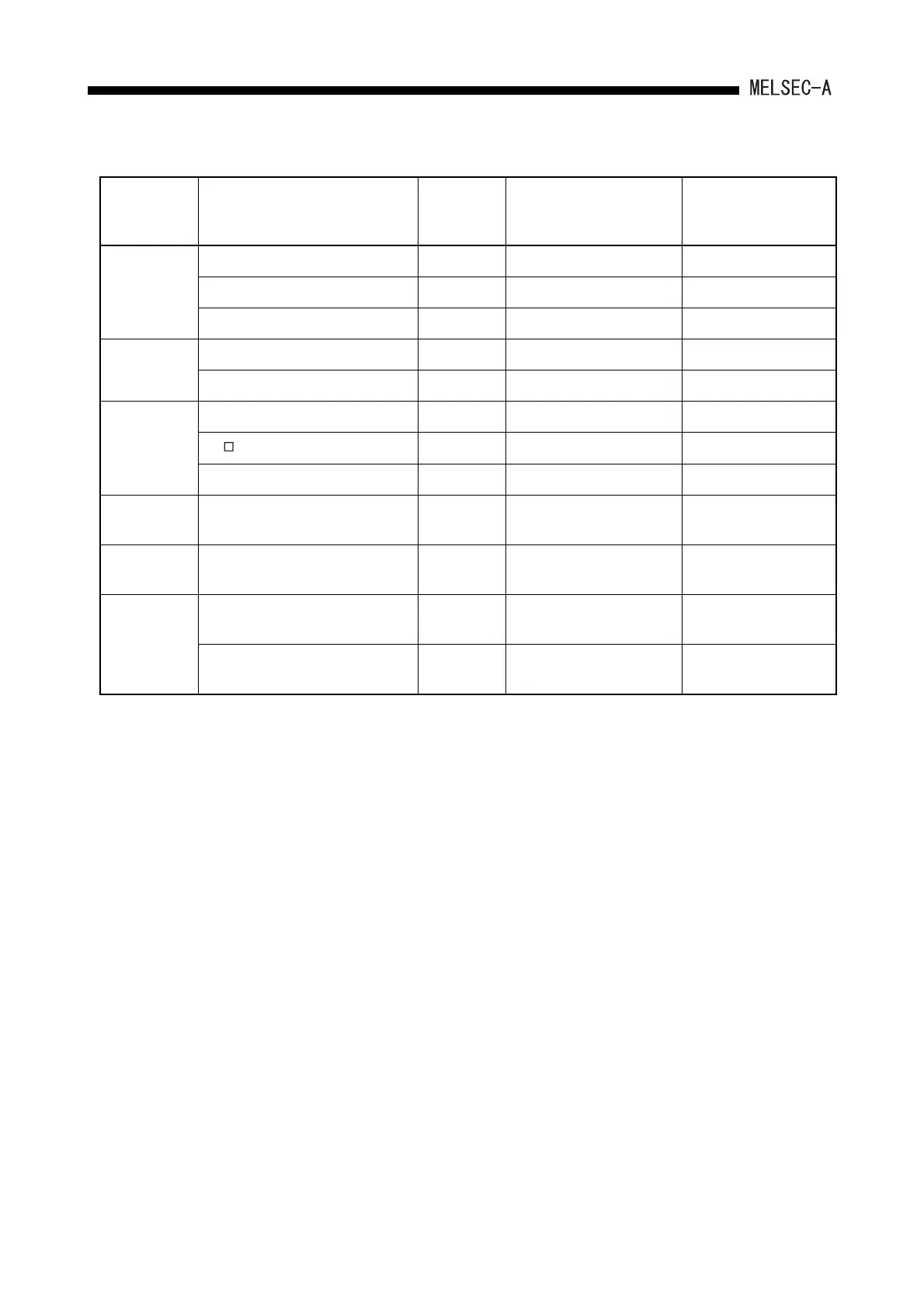 Page #242 background image