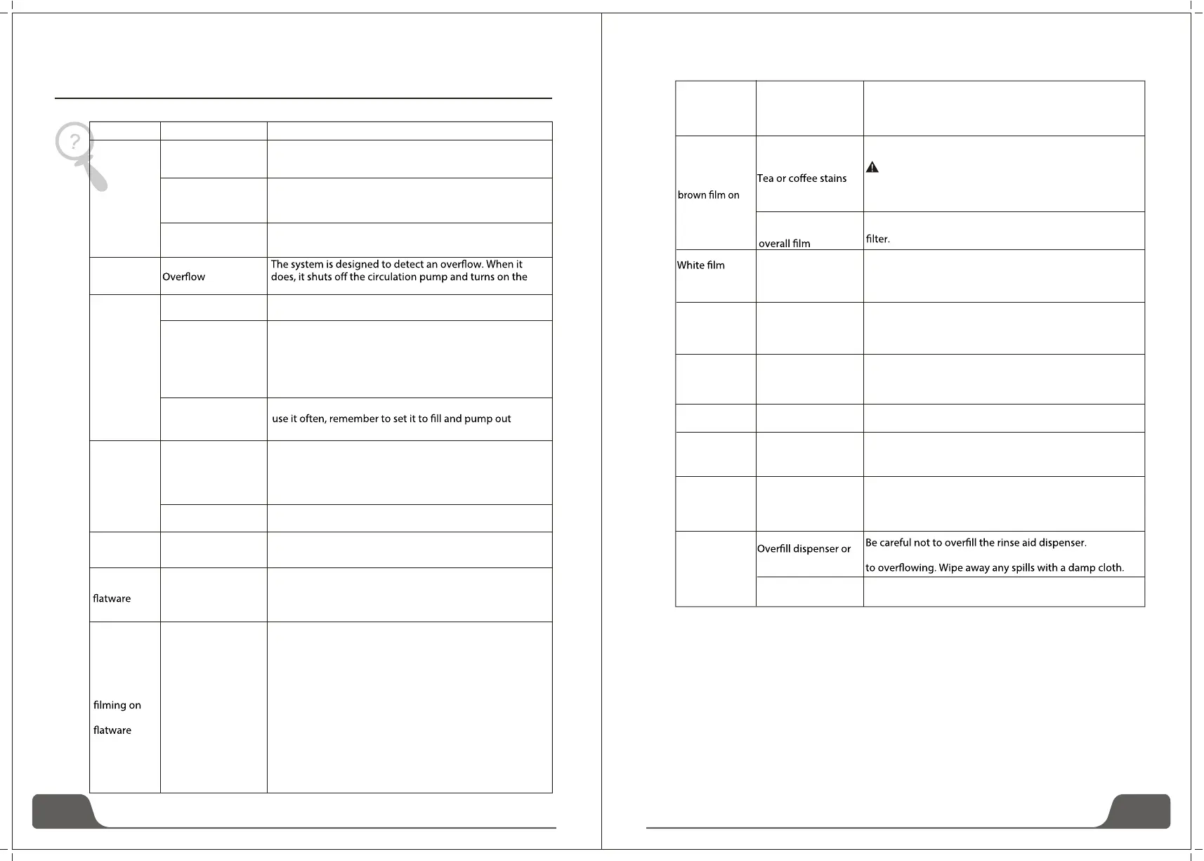 Page #12 background image
