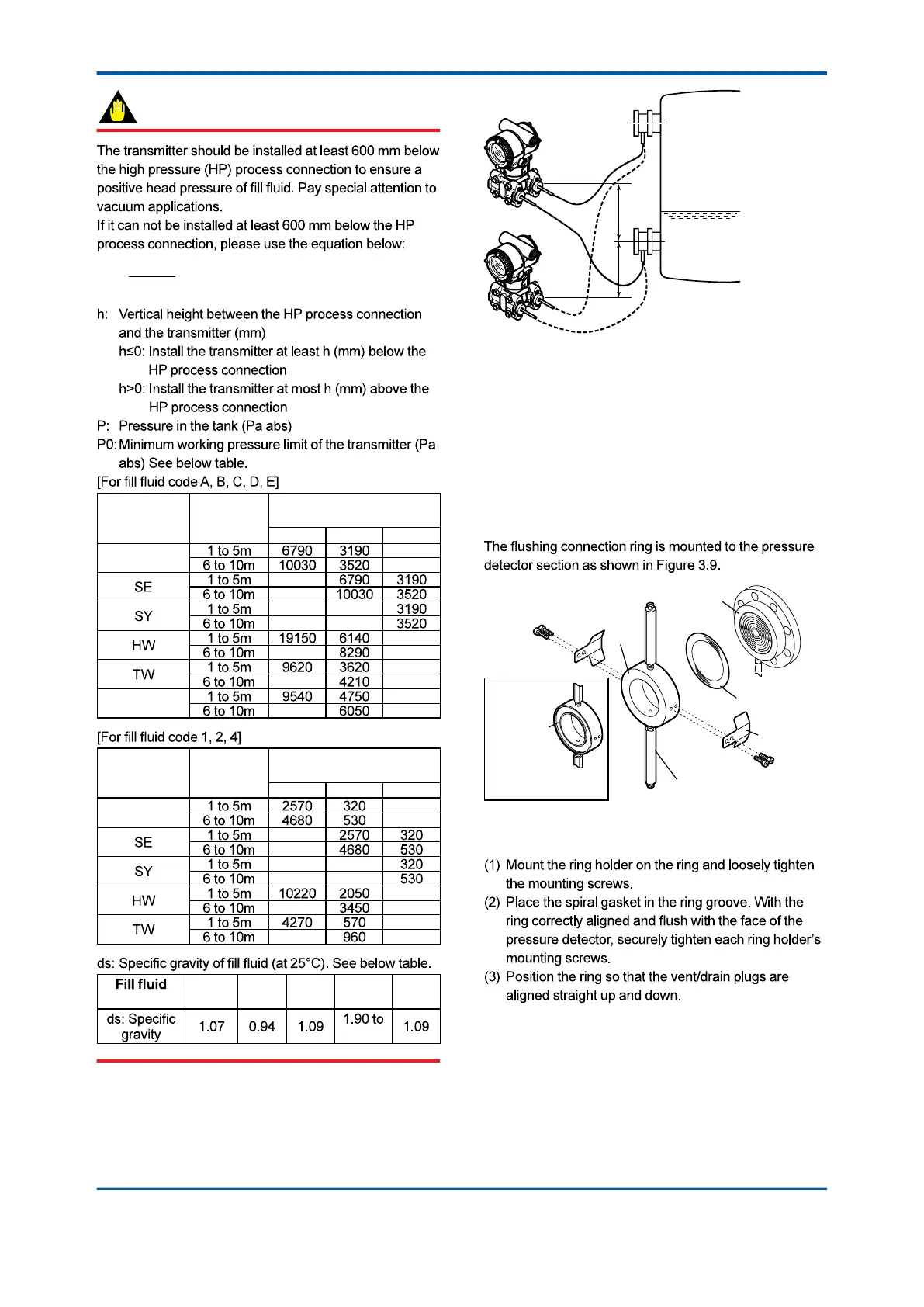 Page #37 background image