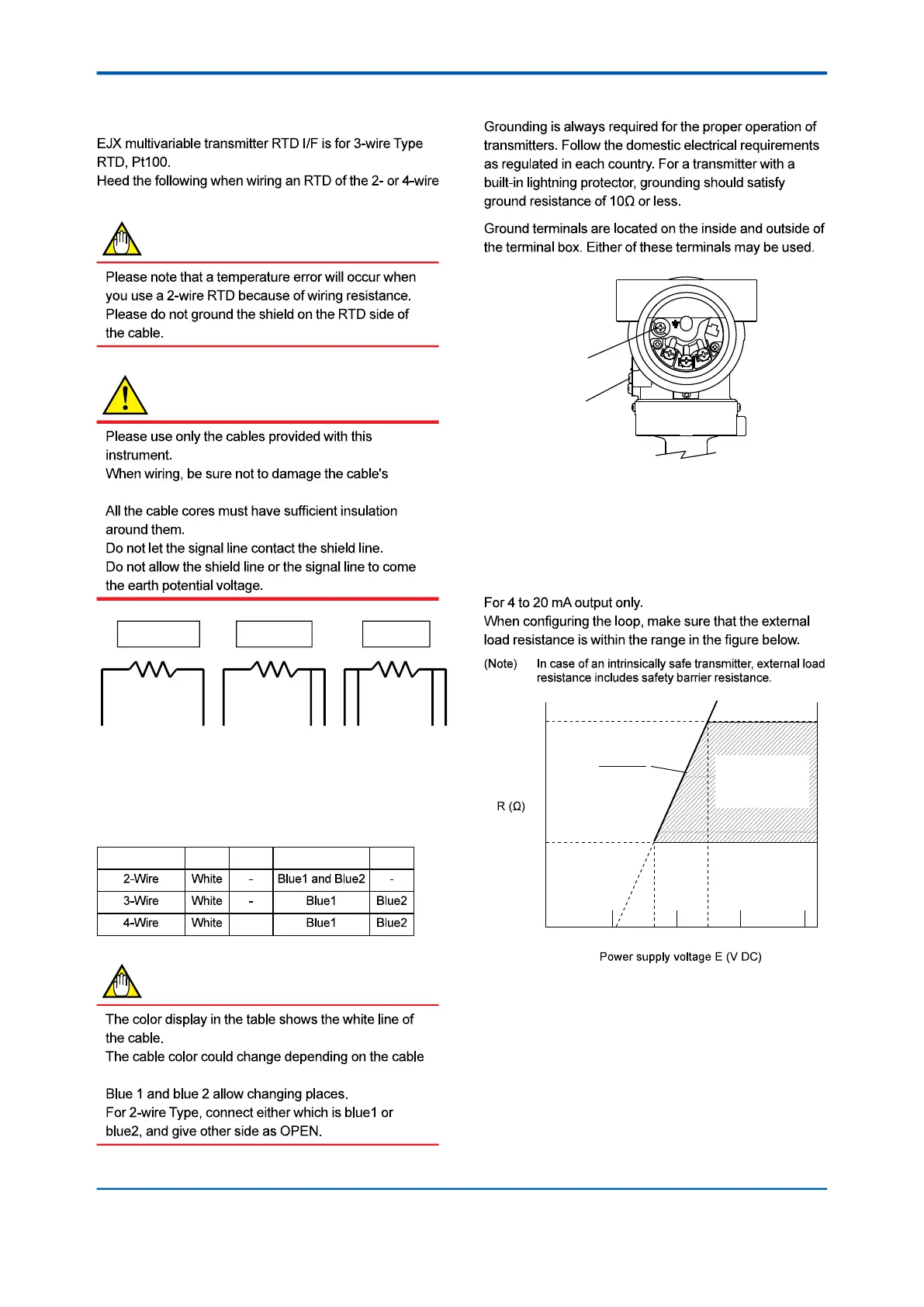 Page #52 background image
