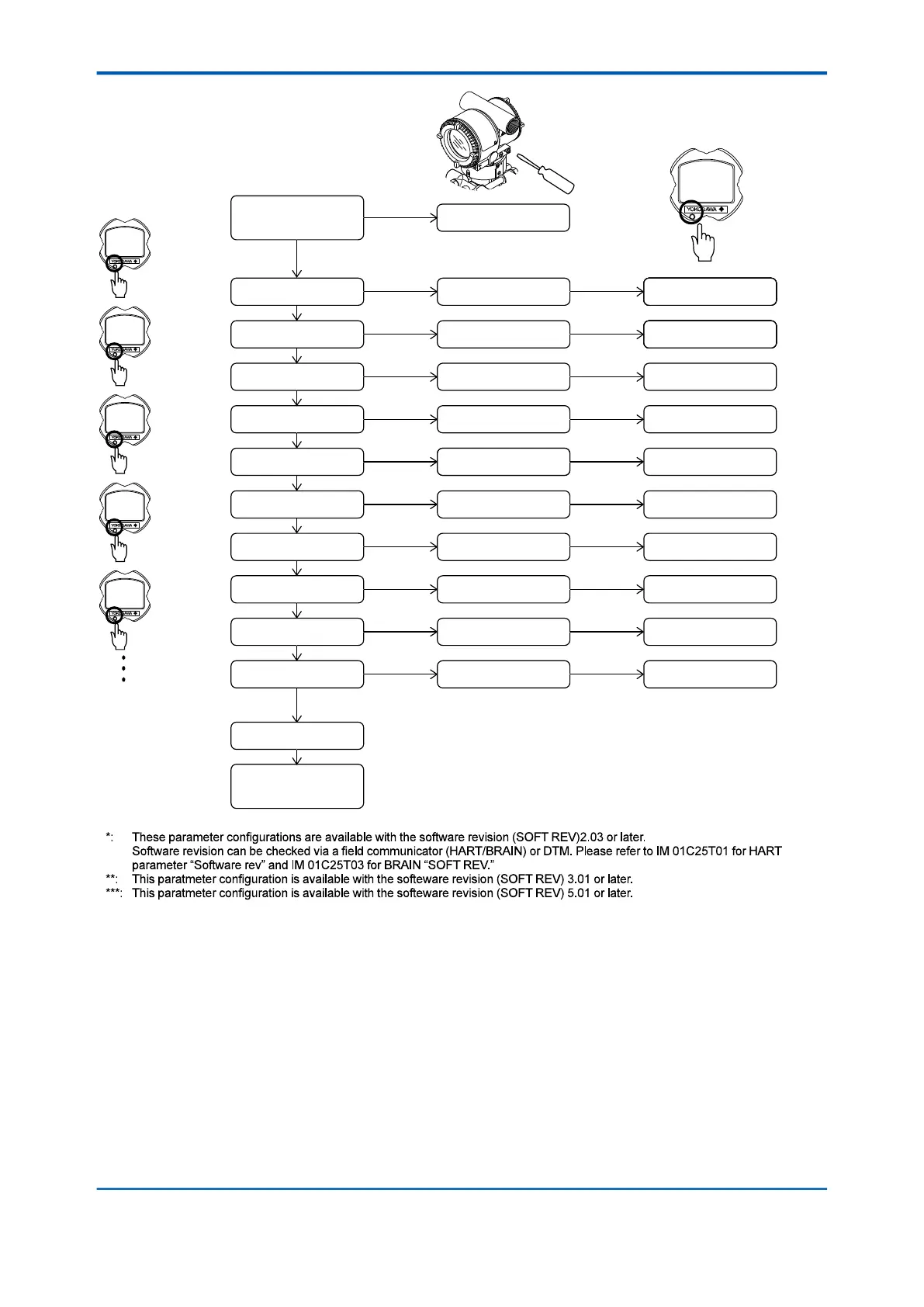 Page #55 background image
