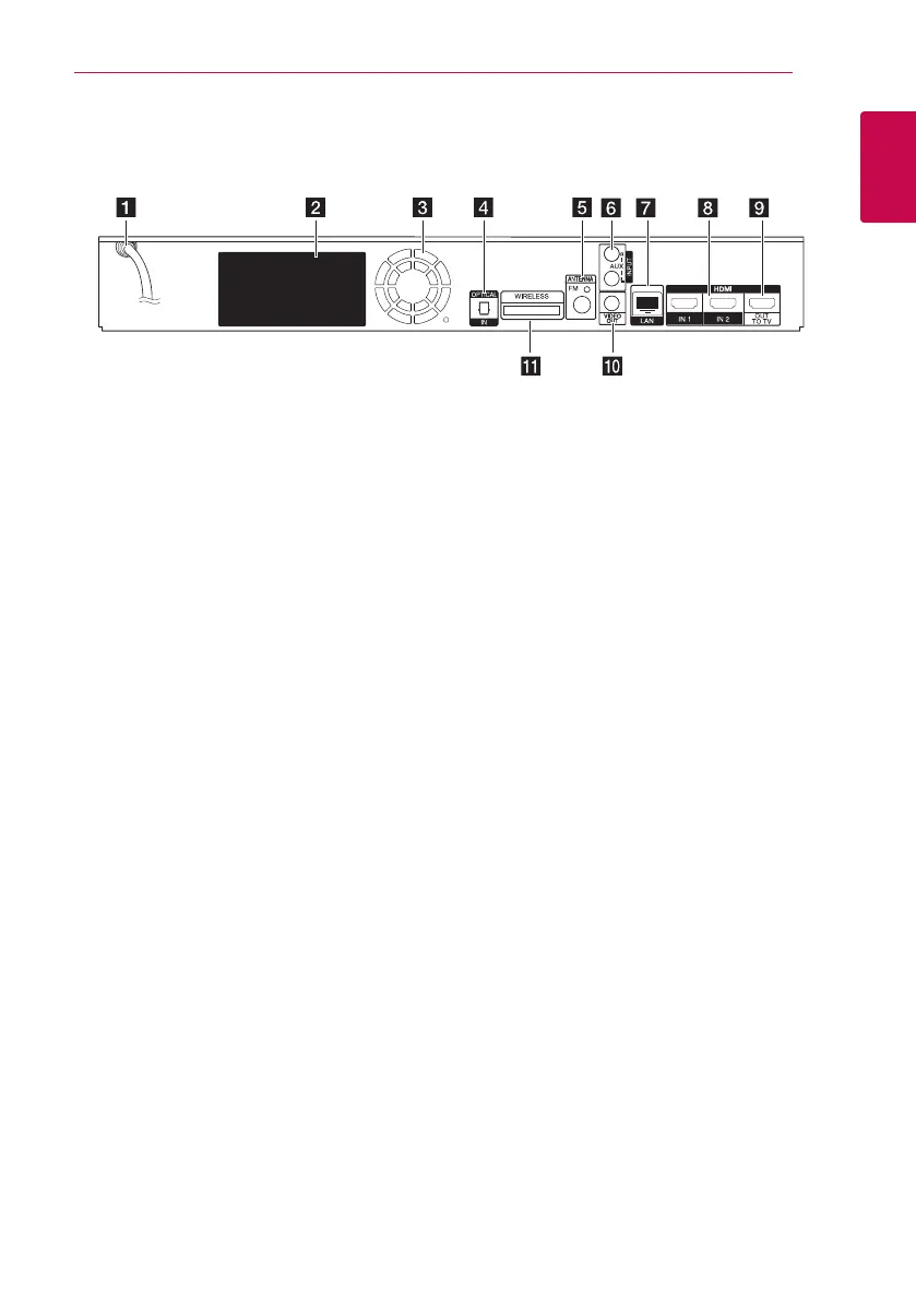 Page #15 background image