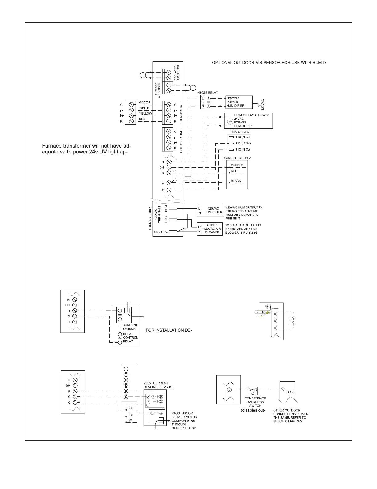 Page #36 background image