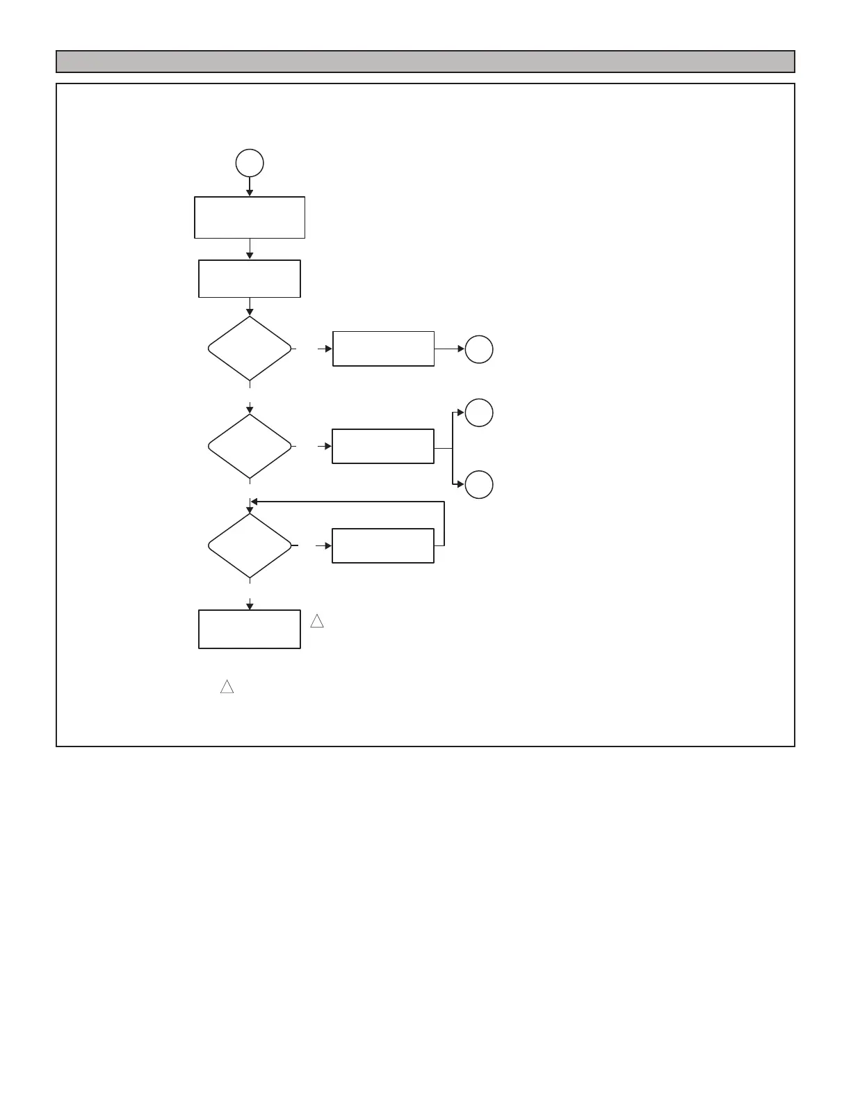 Page #68 background image