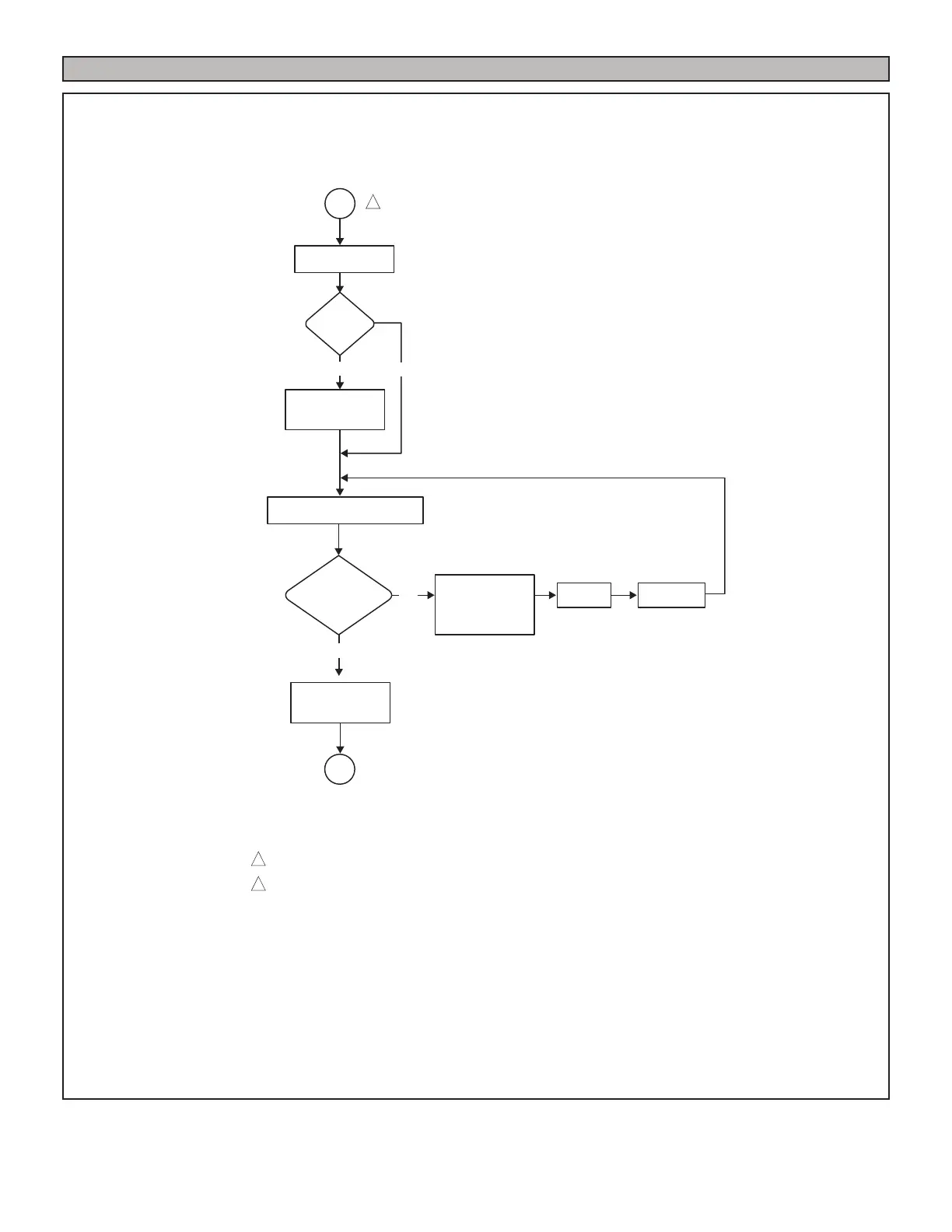 Page #65 background image