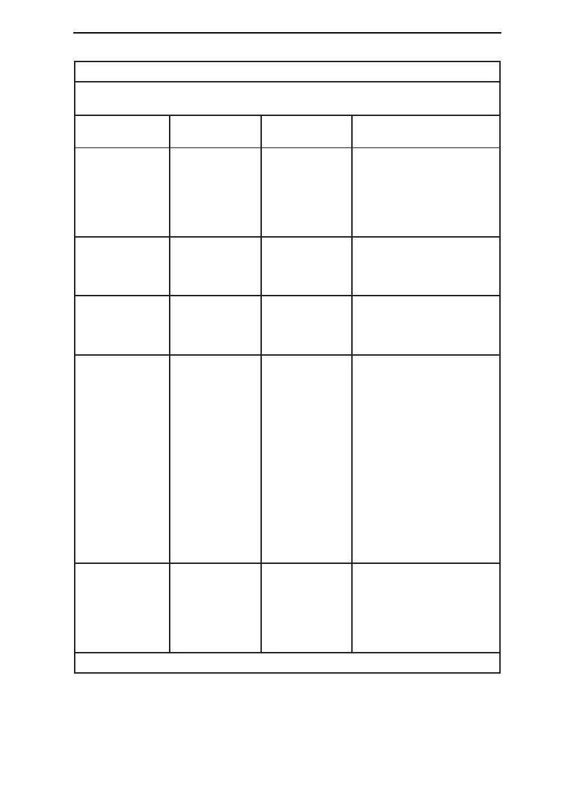 Page #50 background image