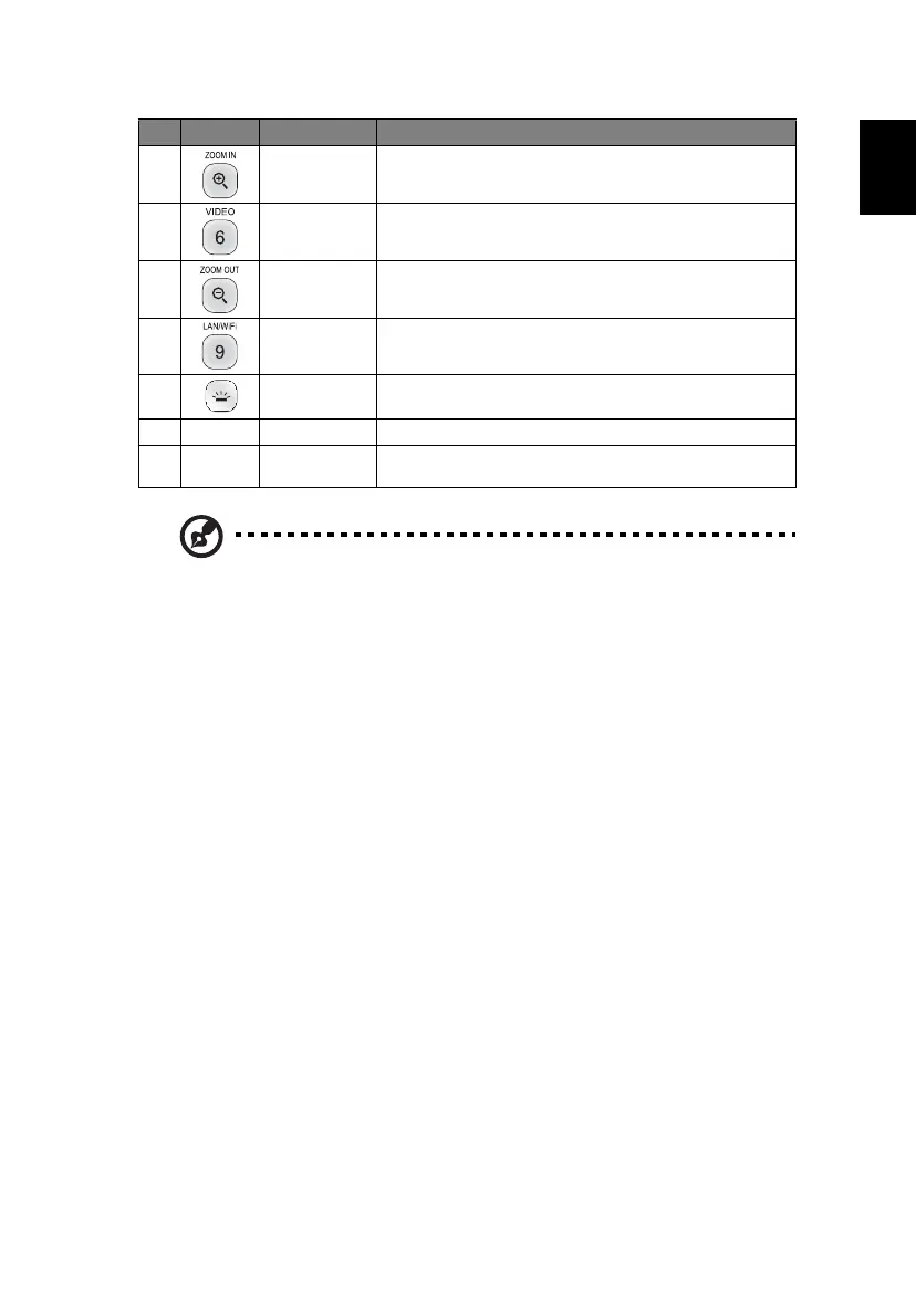 Page #21 background image