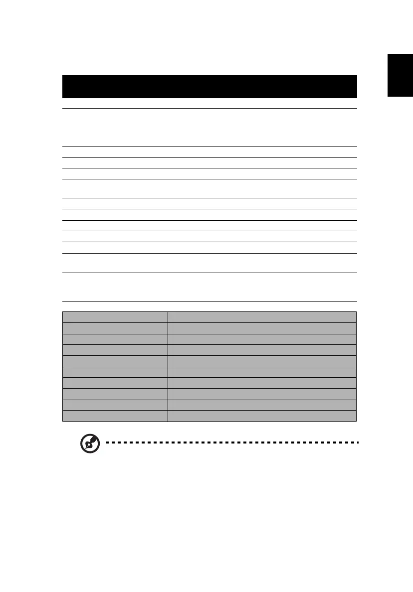 Page #85 background image