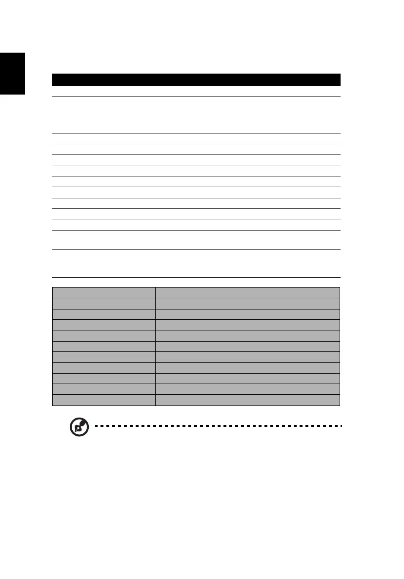 Page #86 background image
