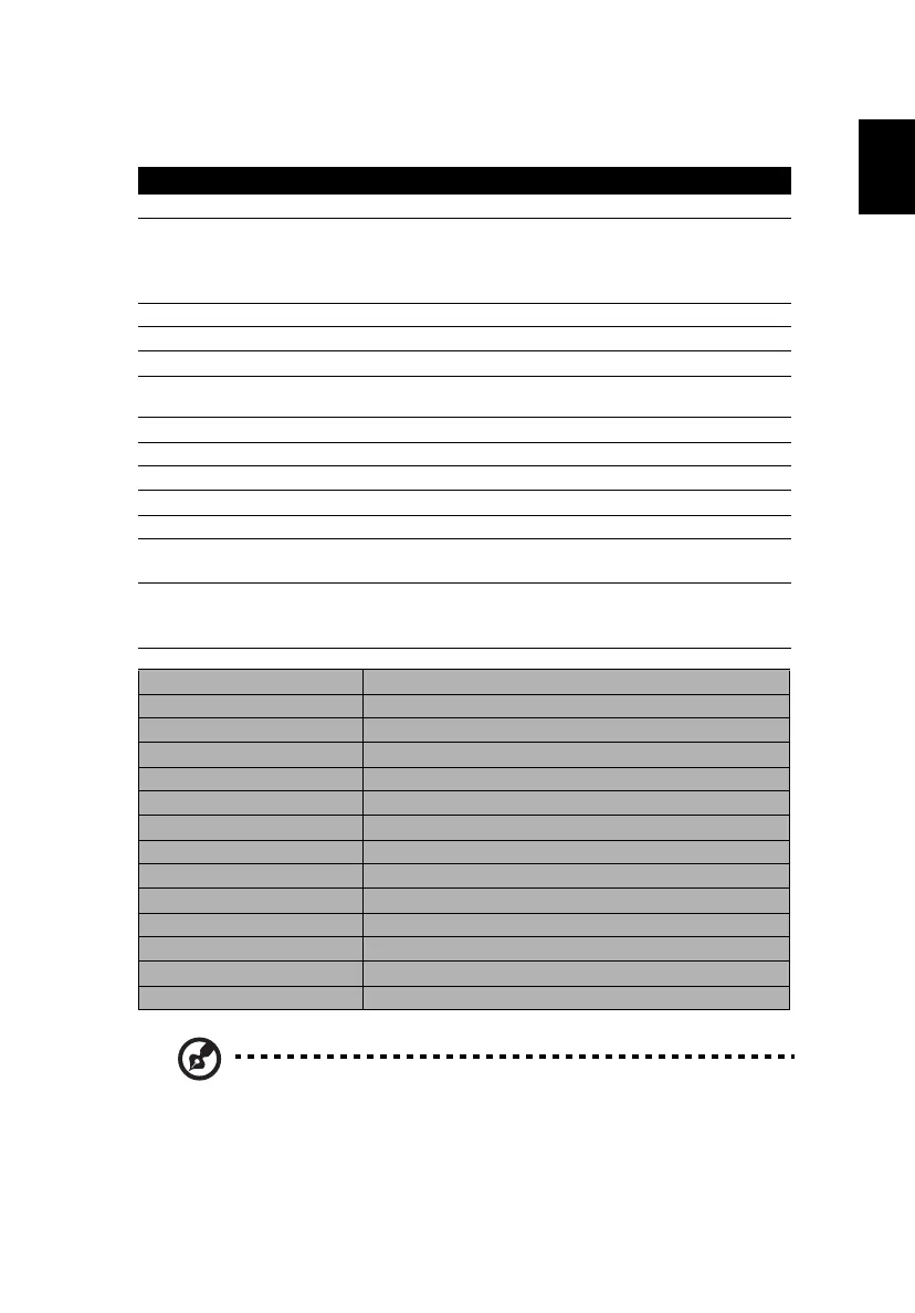 Page #87 background image