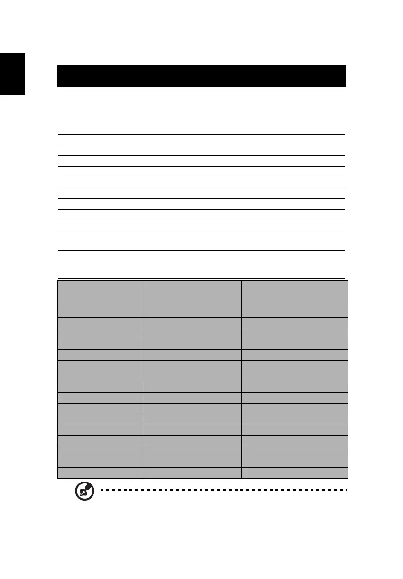 Page #74 background image