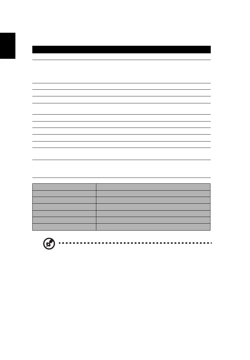 Page #78 background image