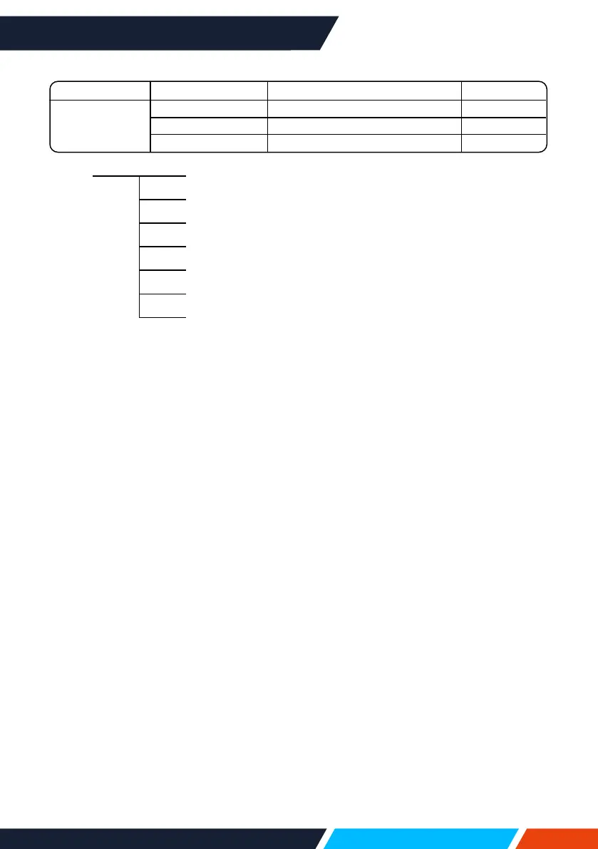 Page #99 background image