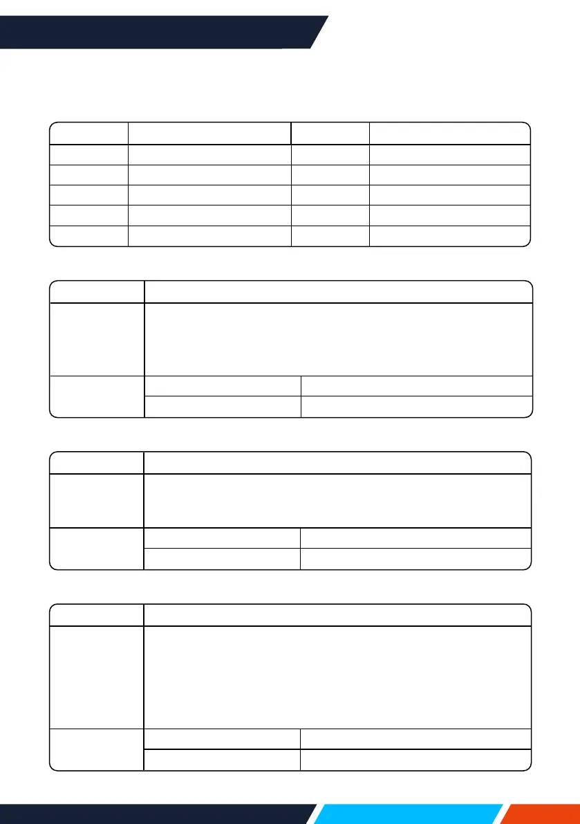 Page #111 background image