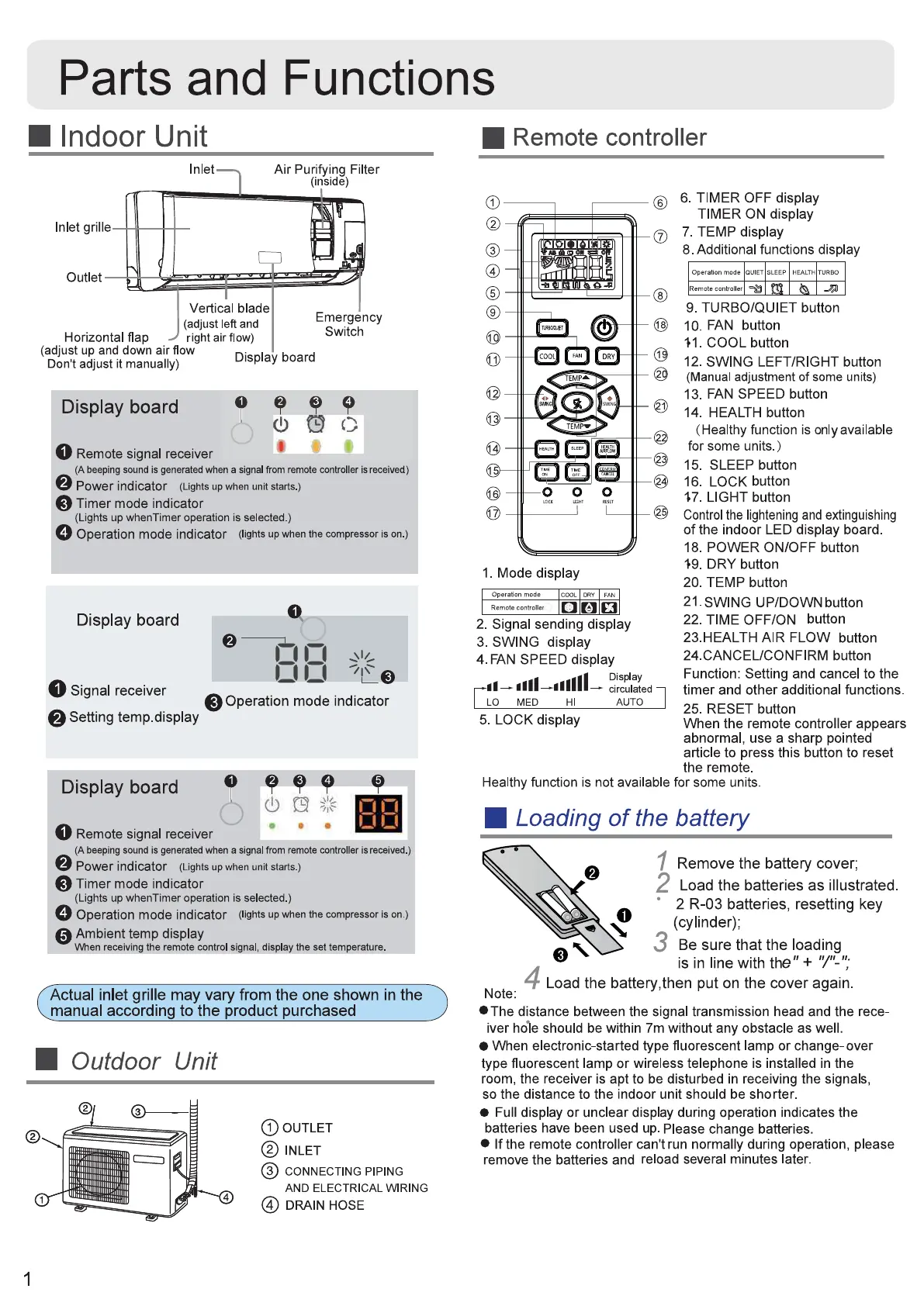Page #2 background image