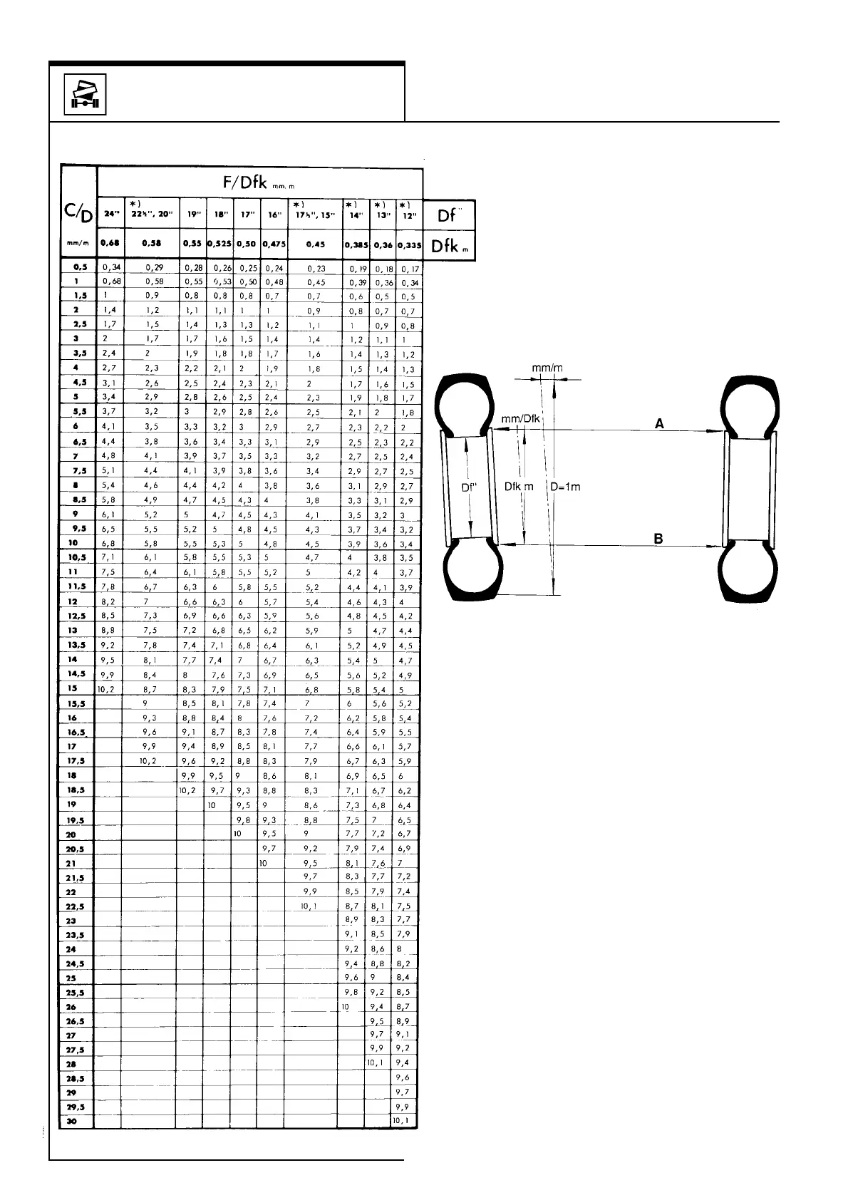 Page #22 background image