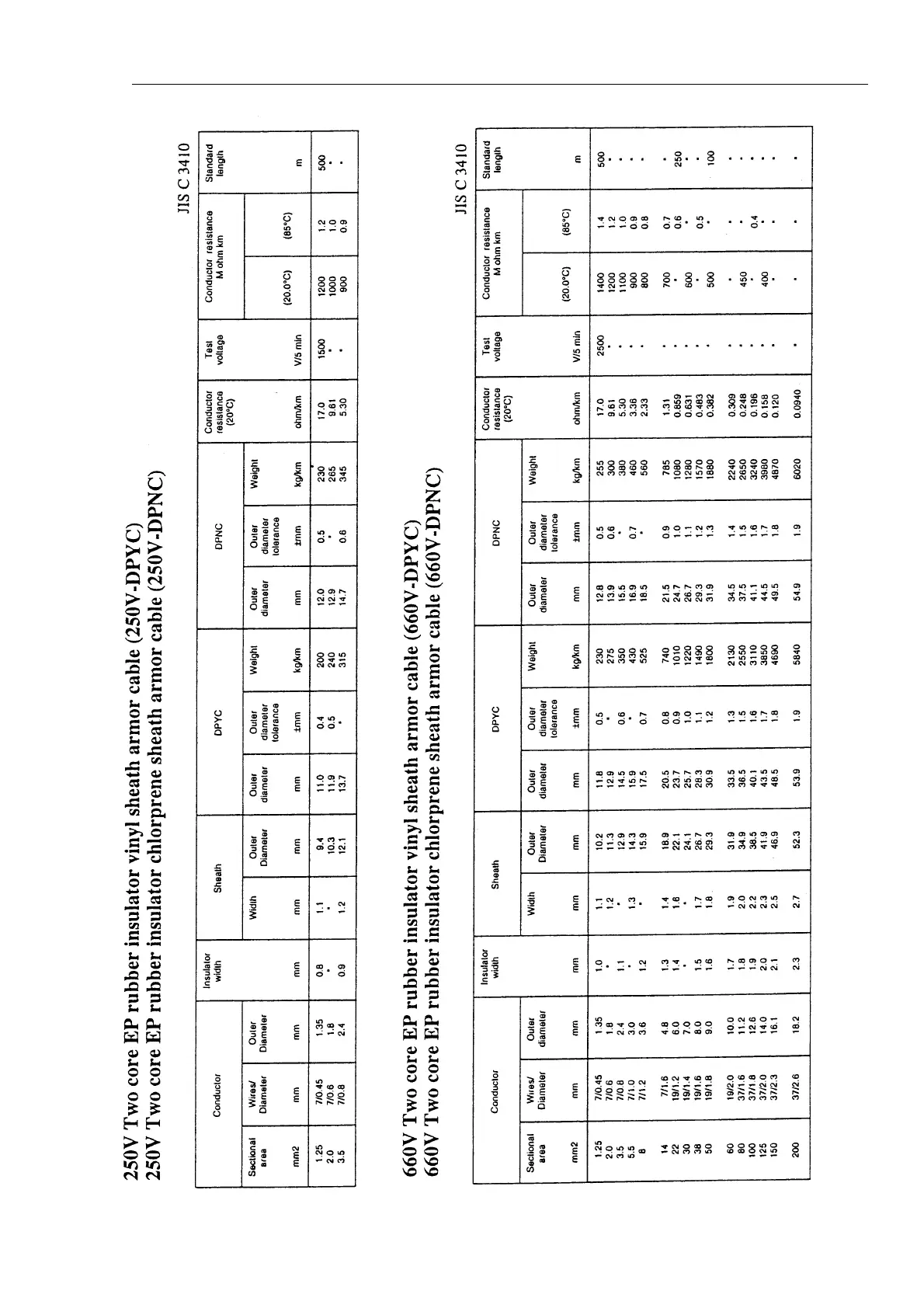 Page #452 background image