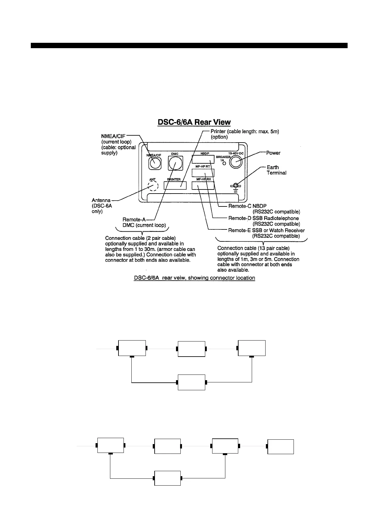 Page #88 background image