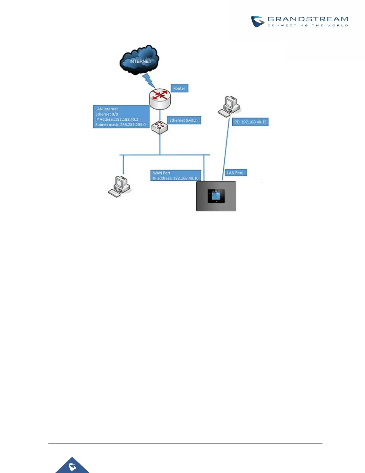 Page #71 background image